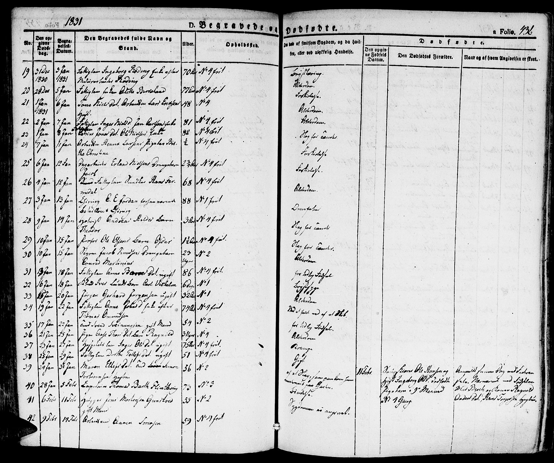 Kristiansand domprosti, SAK/1112-0006/F/Fa/L0011: Parish register (official) no. A 11, 1827-1841, p. 436