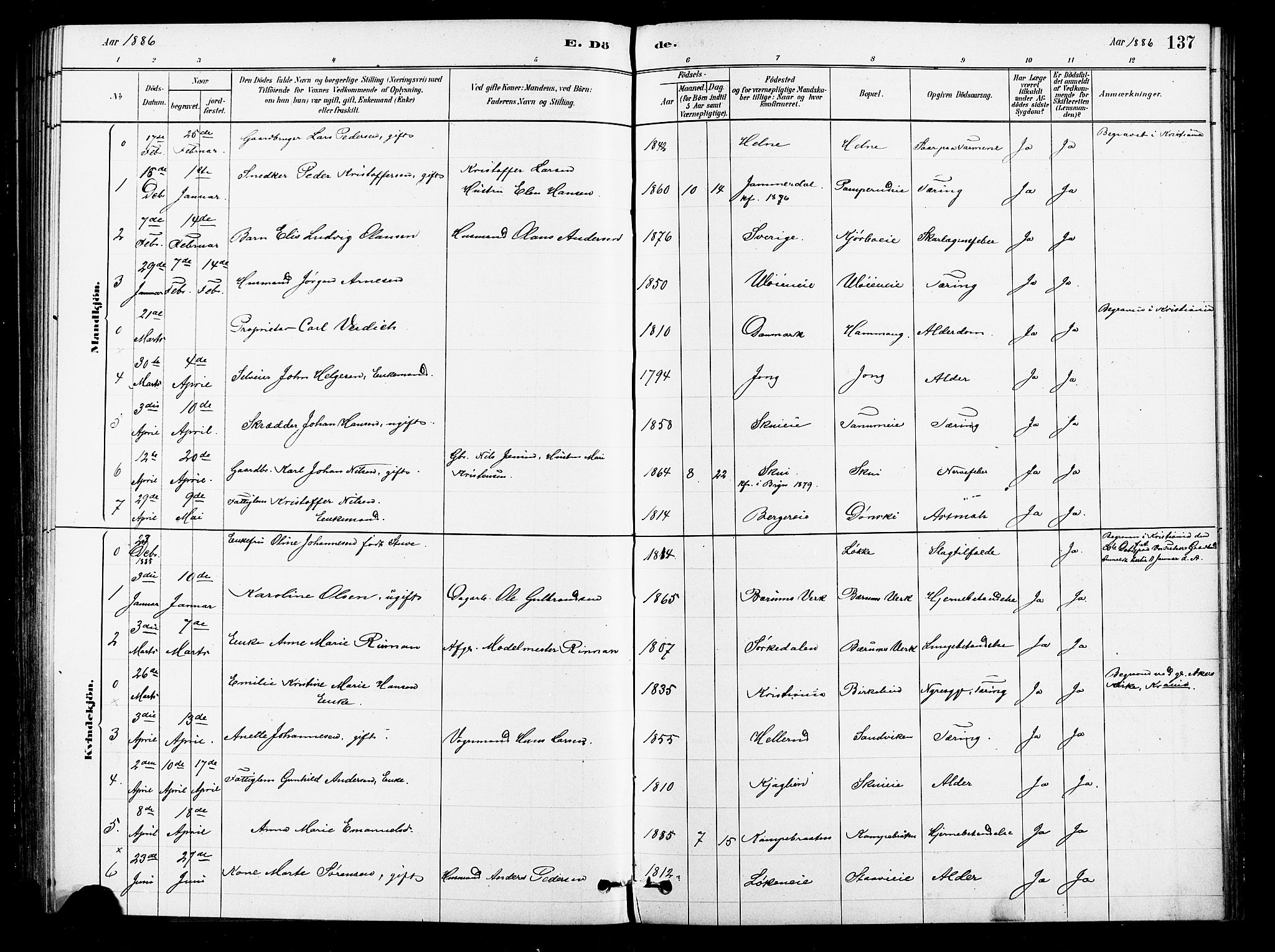 Asker prestekontor Kirkebøker, SAO/A-10256a/F/Fb/L0001: Parish register (official) no. II 1, 1879-1895, p. 137
