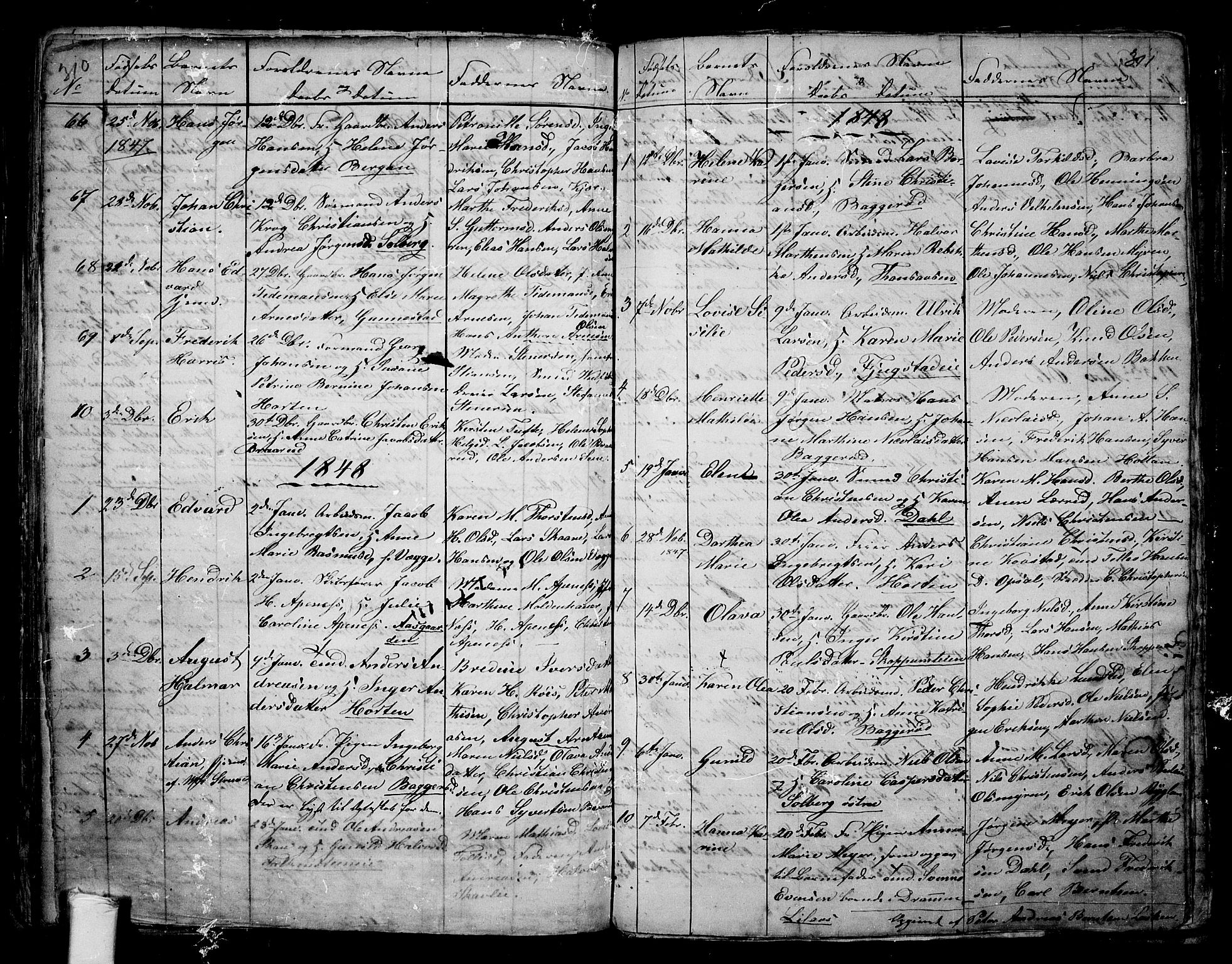 Borre kirkebøker, AV/SAKO-A-338/G/Ga/L0001: Parish register (copy) no. I 1, 1815-1851, p. 310-311