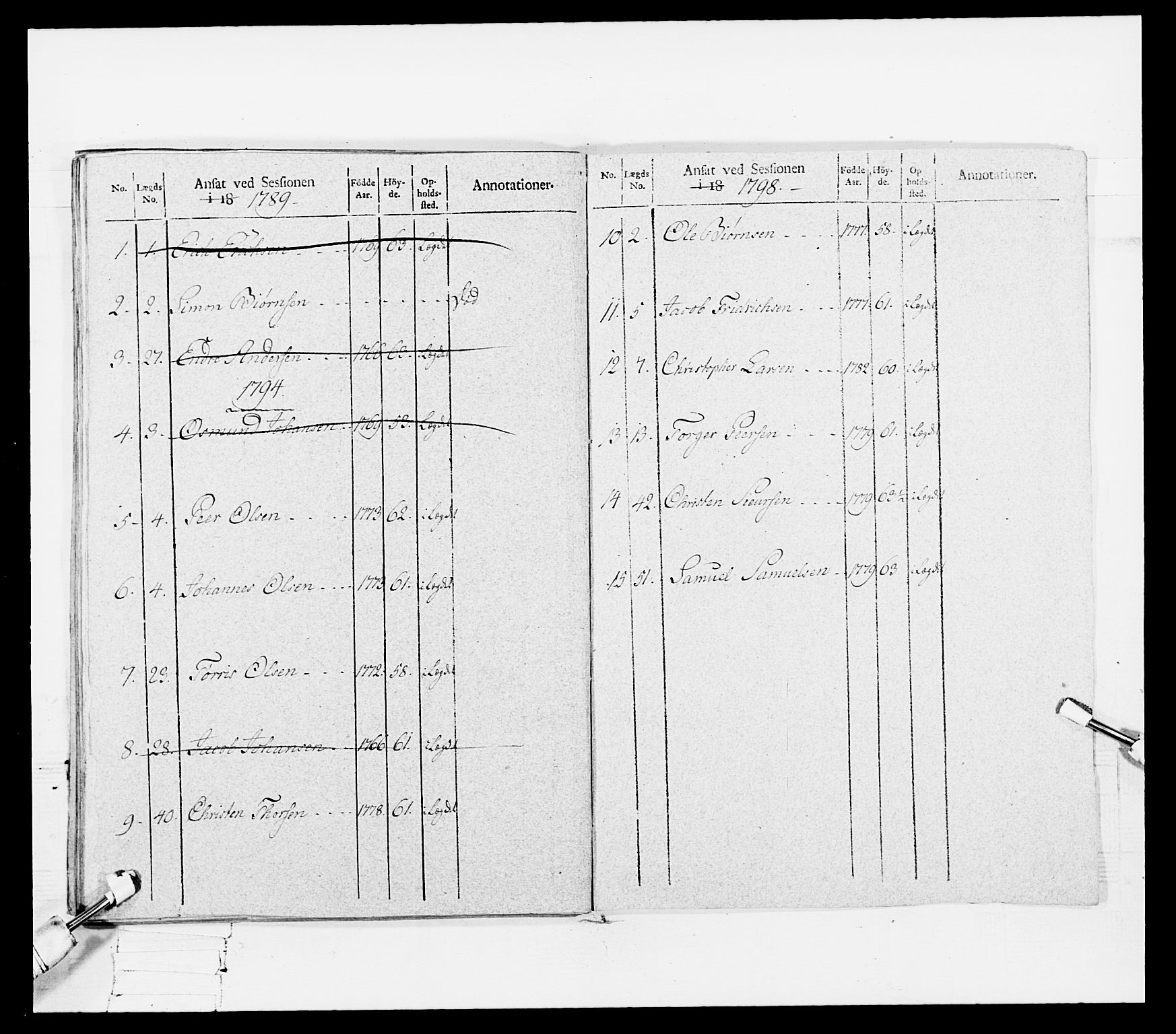 Generalitets- og kommissariatskollegiet, Det kongelige norske kommissariatskollegium, AV/RA-EA-5420/E/Eh/L0108: Vesterlenske nasjonale infanteriregiment, 1791-1802, p. 233