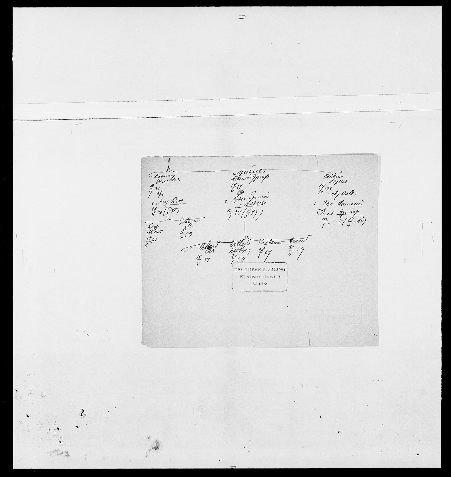 Delgobe, Charles Antoine - samling, AV/SAO-PAO-0038/D/Da/L0002: Anker, Ancher - Bauner, p. 541