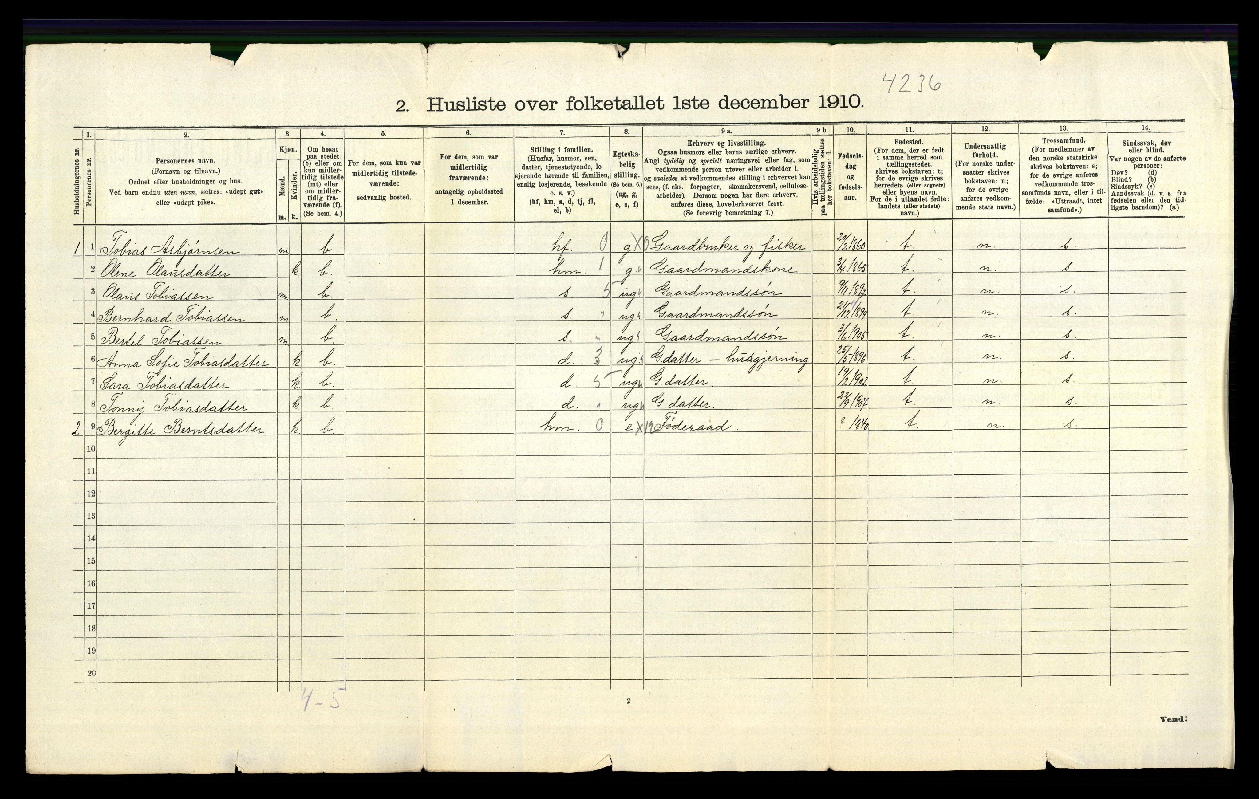 RA, 1910 census for Lund, 1910, p. 29