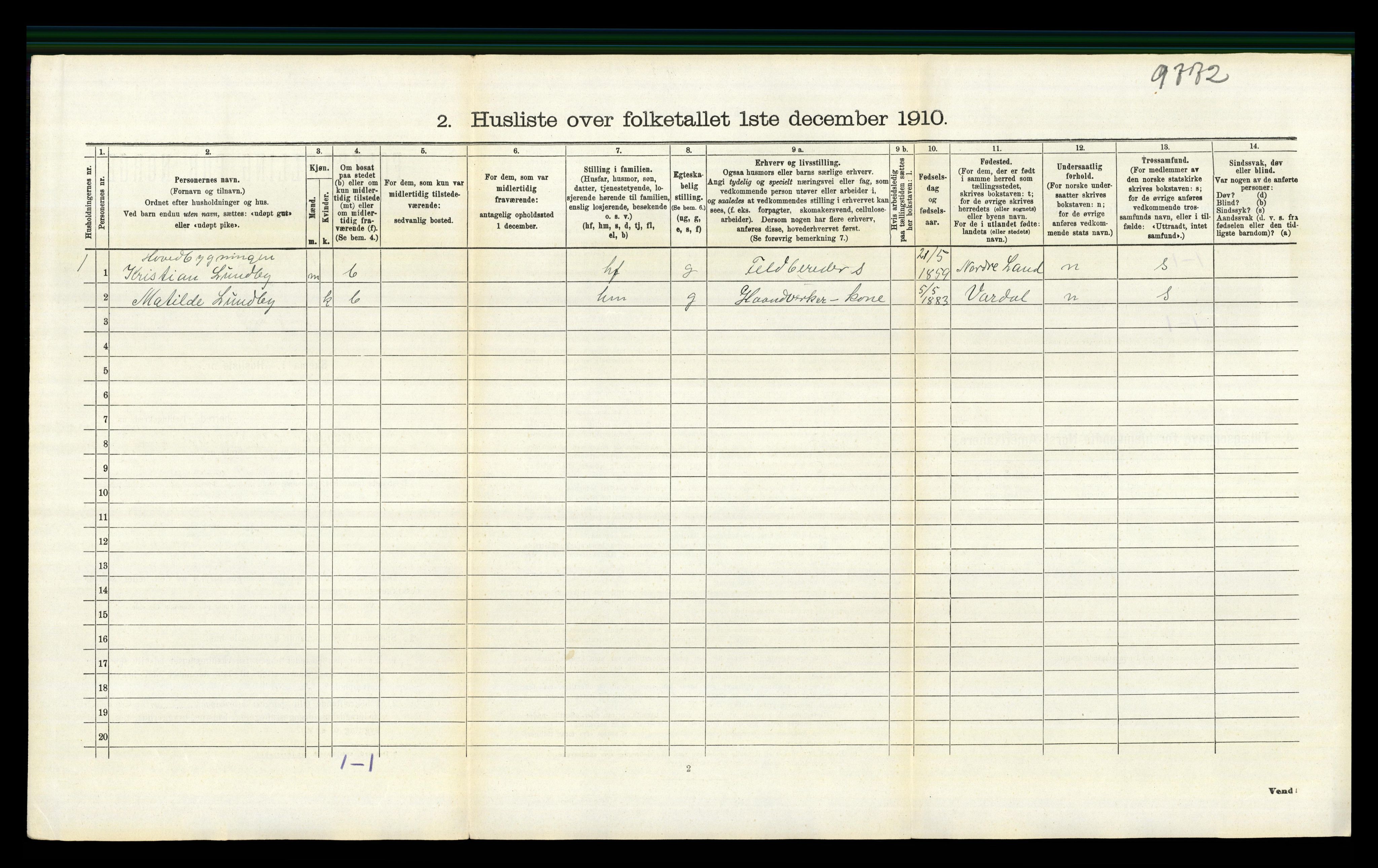 RA, 1910 census for Snertingdal, 1910, p. 290