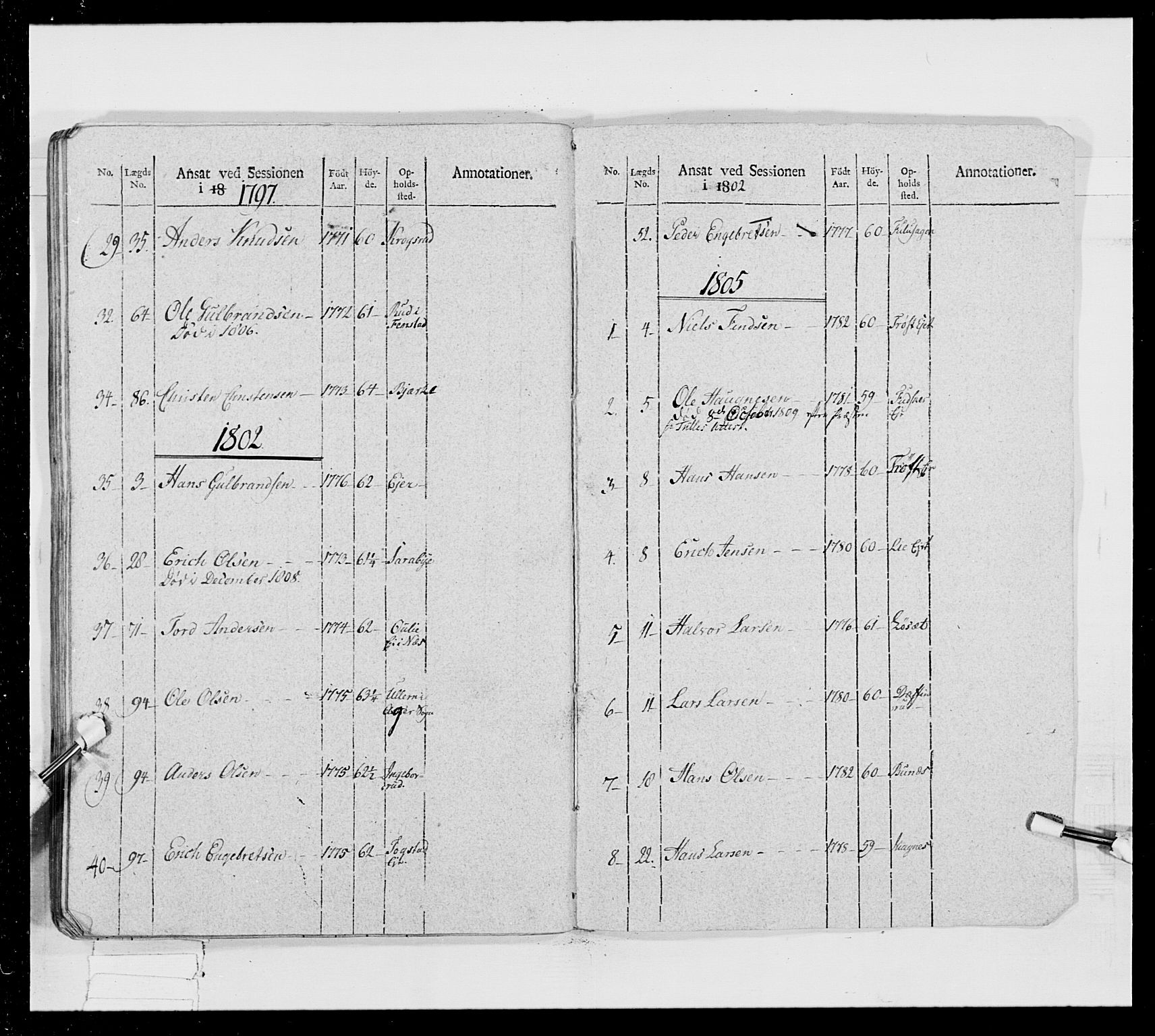 Generalitets- og kommissariatskollegiet, Det kongelige norske kommissariatskollegium, RA/EA-5420/E/Eh/L0024: Norske jegerkorps, 1810-1812, p. 480