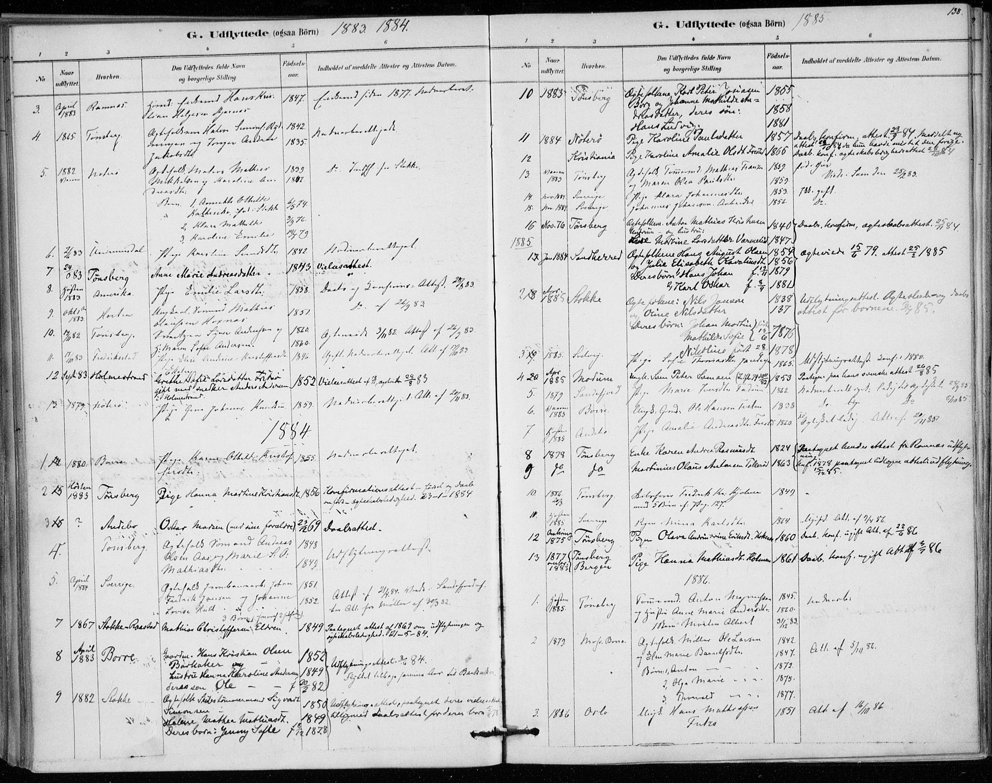 Sem kirkebøker, AV/SAKO-A-5/F/Fa/L0010: Parish register (official) no. I 10, 1878-1887, p. 138