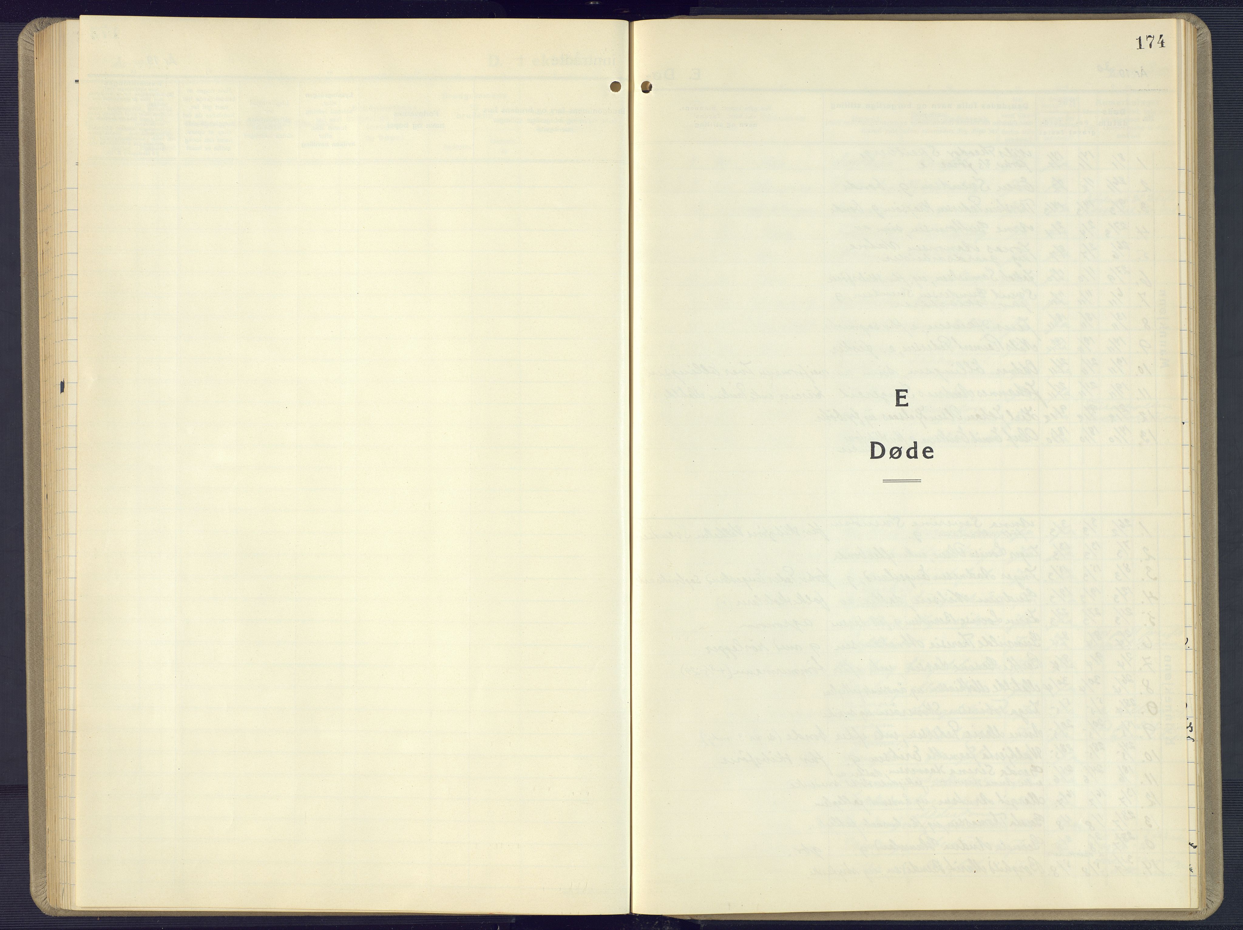 Vestre Moland sokneprestkontor, AV/SAK-1111-0046/F/Fb/Fbb/L0008: Parish register (copy) no. B 8, 1930-1966, p. 174