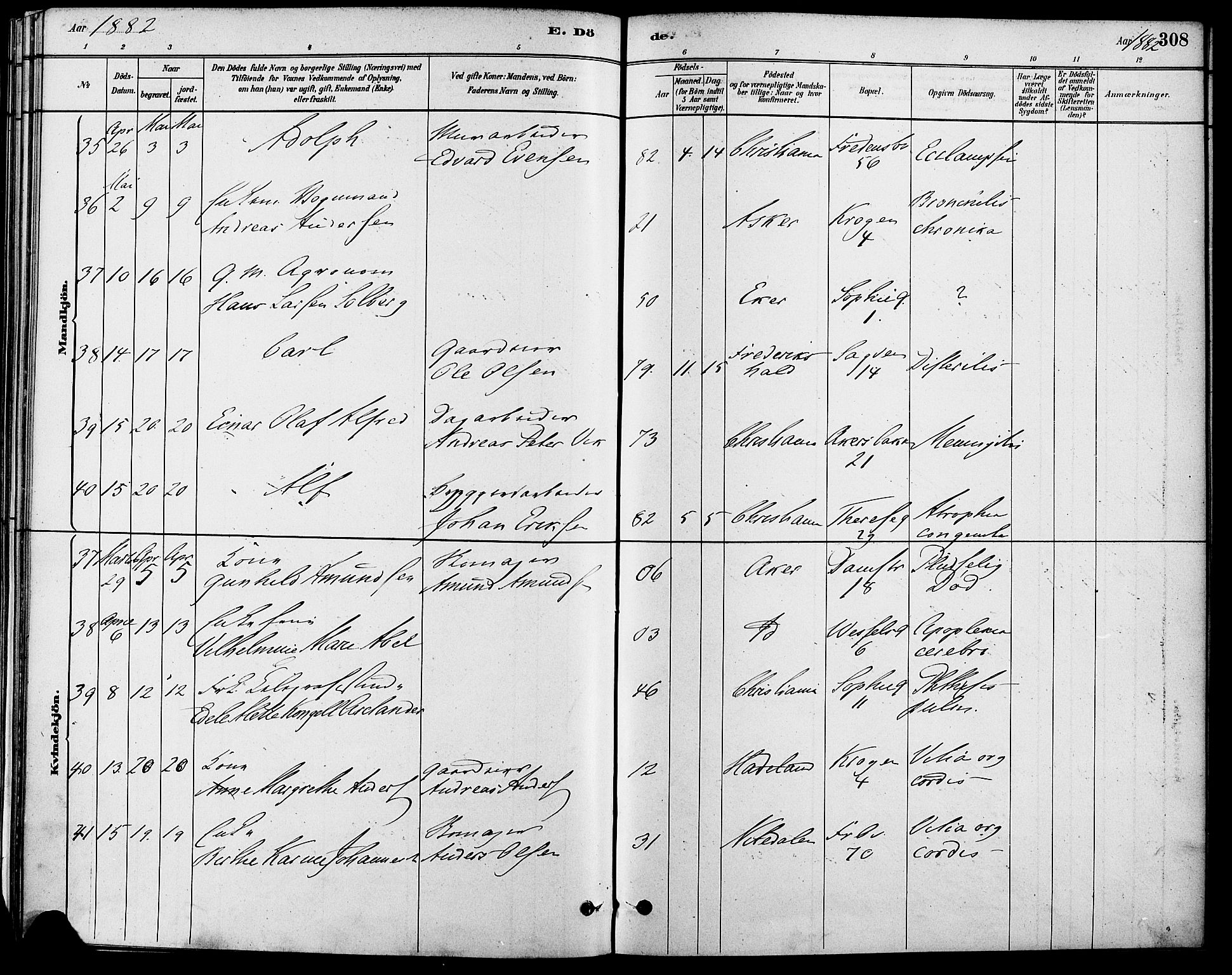 Gamle Aker prestekontor Kirkebøker, AV/SAO-A-10617a/F/L0006: Parish register (official) no. 6, 1880-1887, p. 308