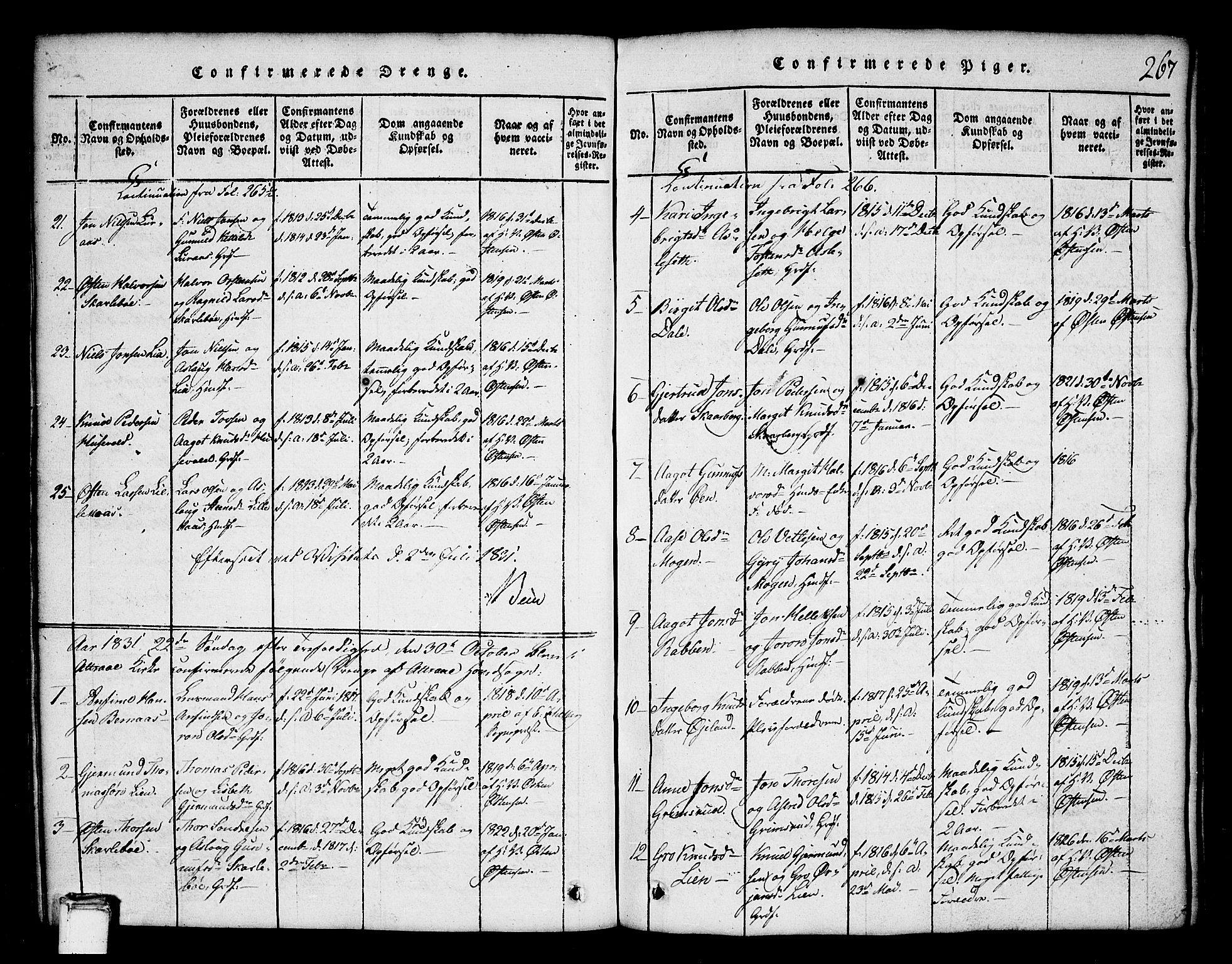 Tinn kirkebøker, SAKO/A-308/G/Ga/L0001: Parish register (copy) no. I 1, 1815-1850, p. 267