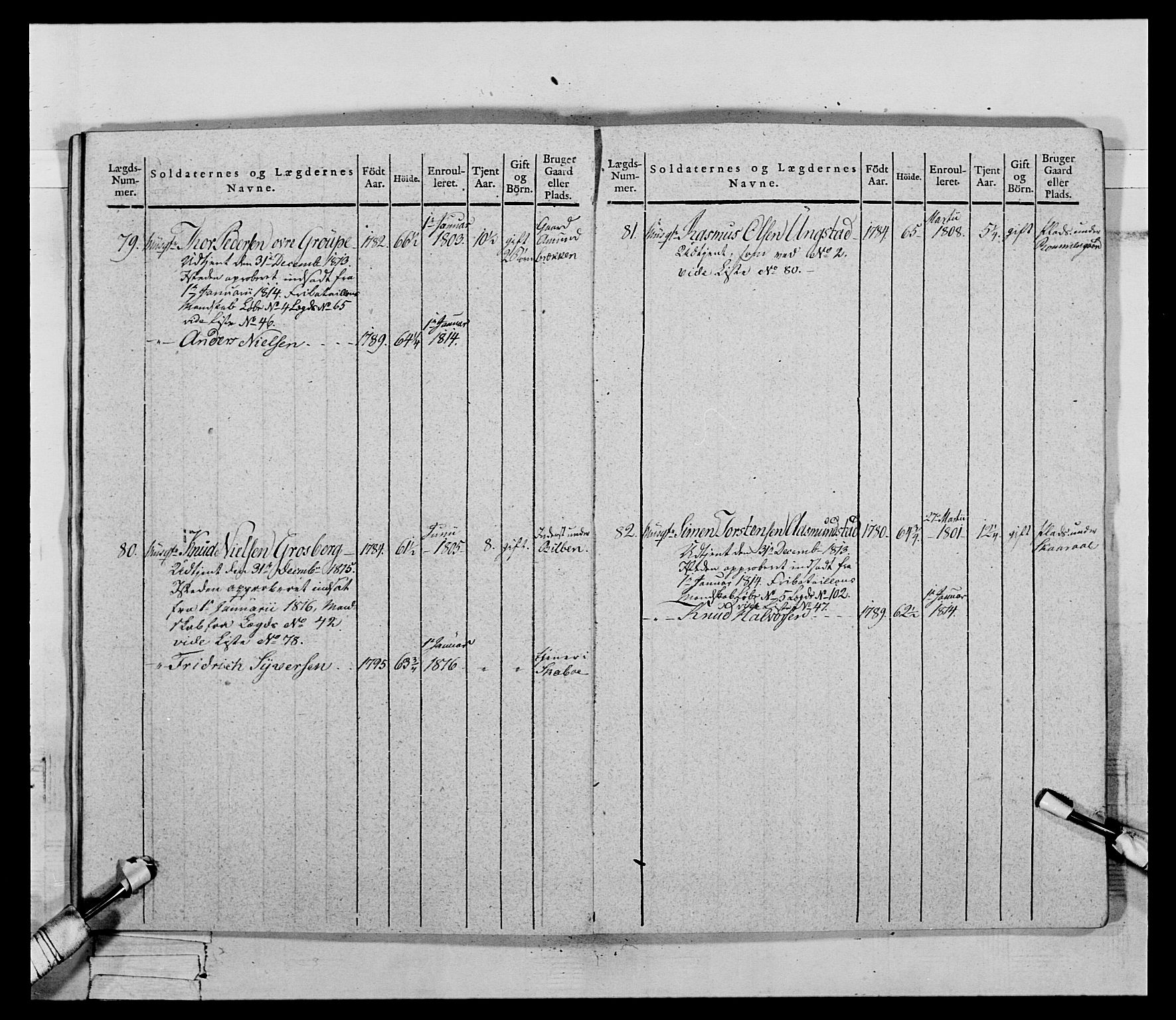 Generalitets- og kommissariatskollegiet, Det kongelige norske kommissariatskollegium, AV/RA-EA-5420/E/Eh/L0069: Opplandske gevorbne infanteriregiment, 1810-1818, p. 442