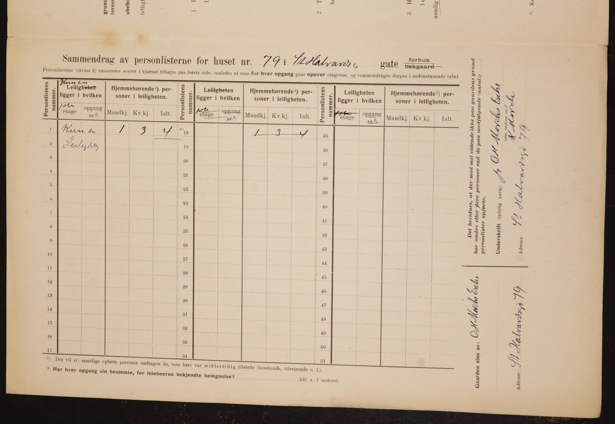 OBA, Municipal Census 1910 for Kristiania, 1910, p. 84035