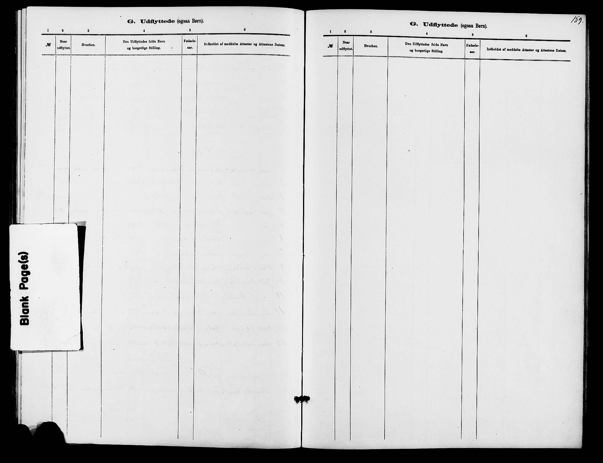 Holum sokneprestkontor, SAK/1111-0022/F/Fb/Fbc/L0003: Parish register (copy) no. B 3, 1882-1908, p. 159