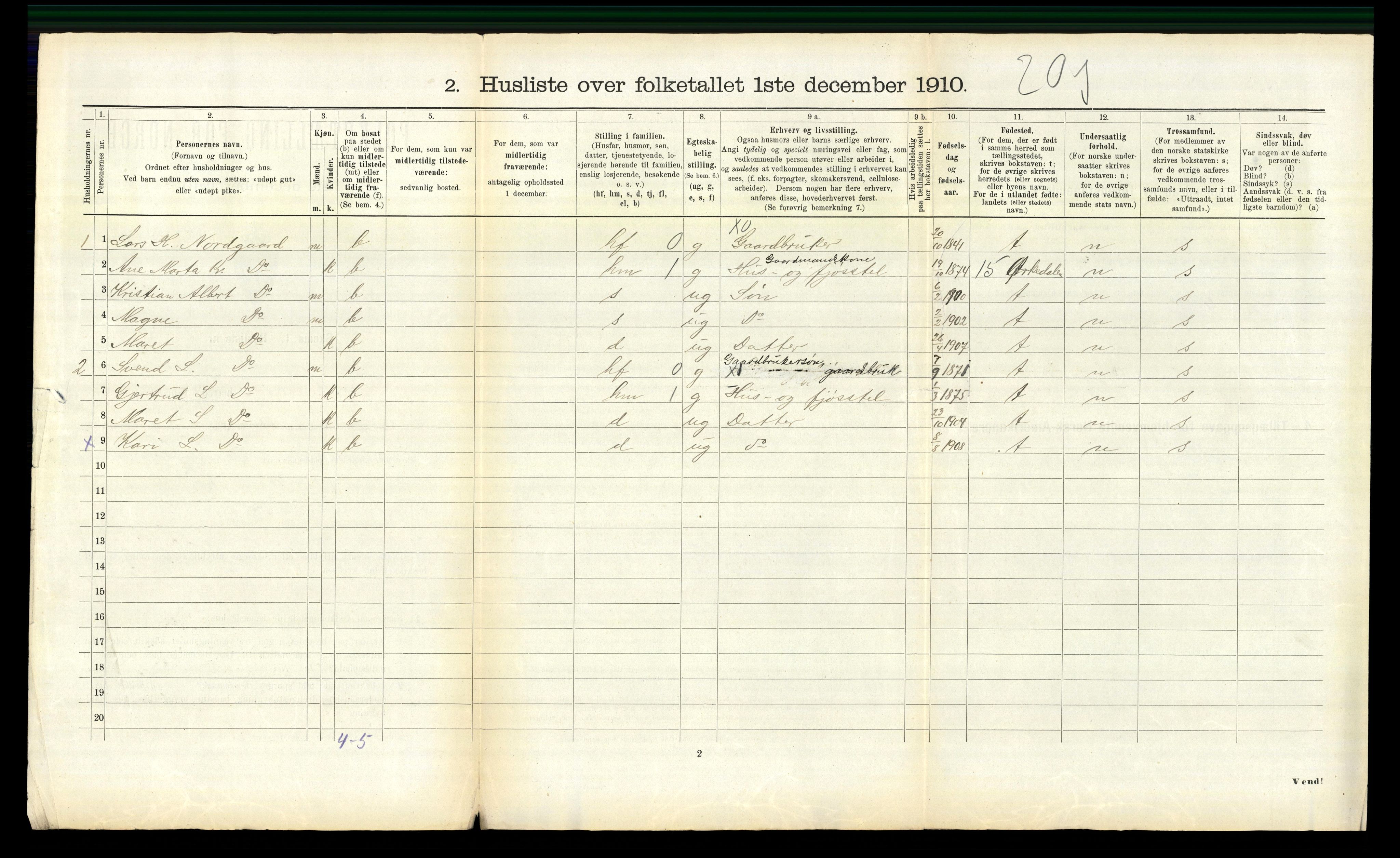 RA, 1910 census for Ålen, 1910, p. 104