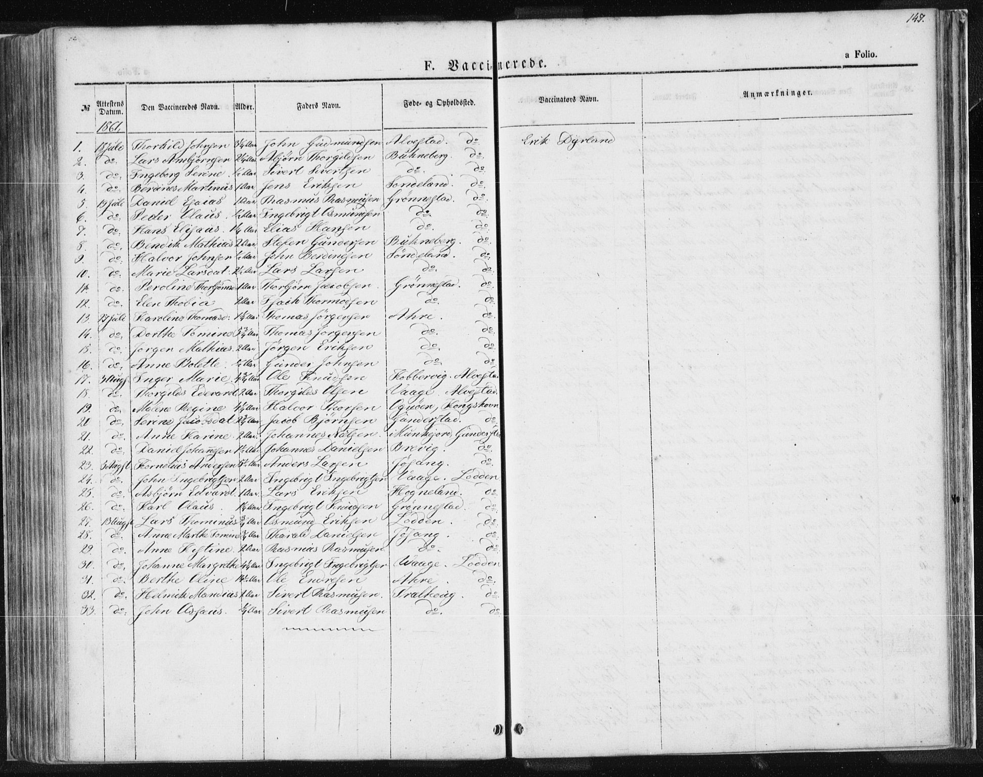 Tysvær sokneprestkontor, AV/SAST-A -101864/H/Ha/Haa/L0004: Parish register (official) no. A 4, 1857-1878, p. 147