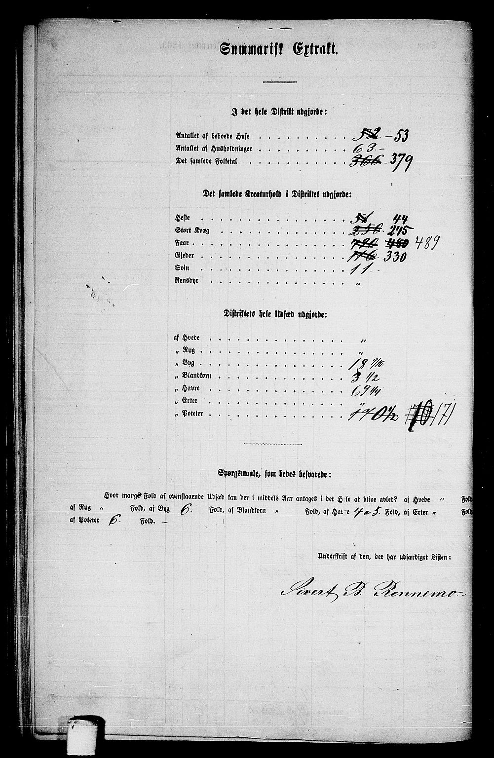 RA, 1865 census for Aafjorden, 1865, p. 48