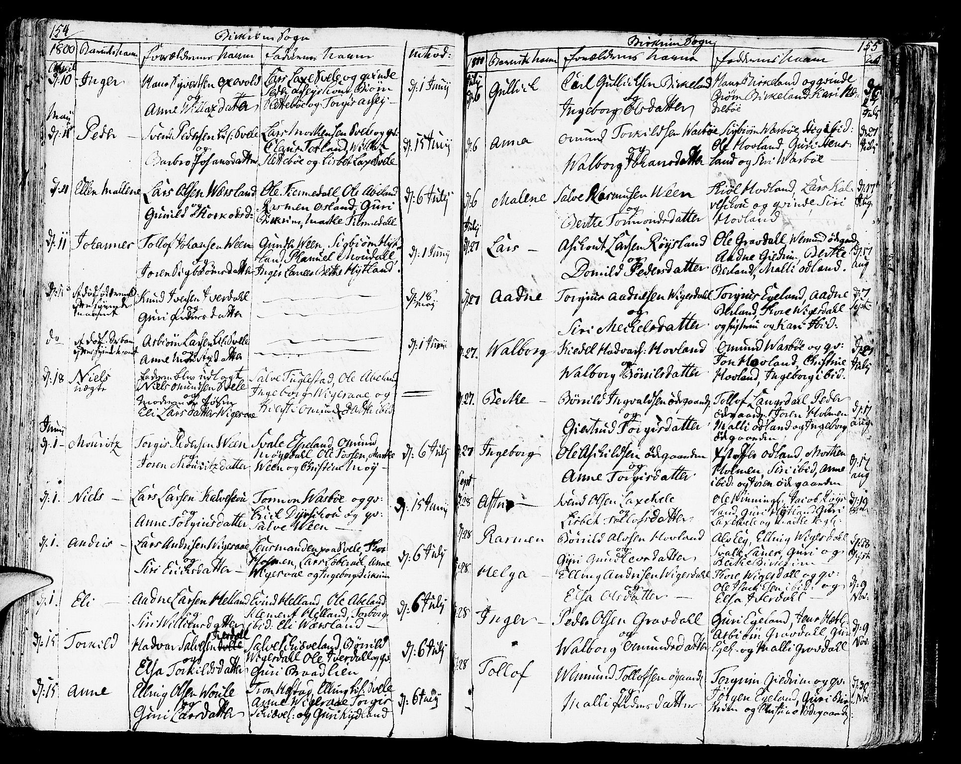 Helleland sokneprestkontor, AV/SAST-A-101810: Parish register (official) no. A 3 /2, 1791-1817, p. 154-155