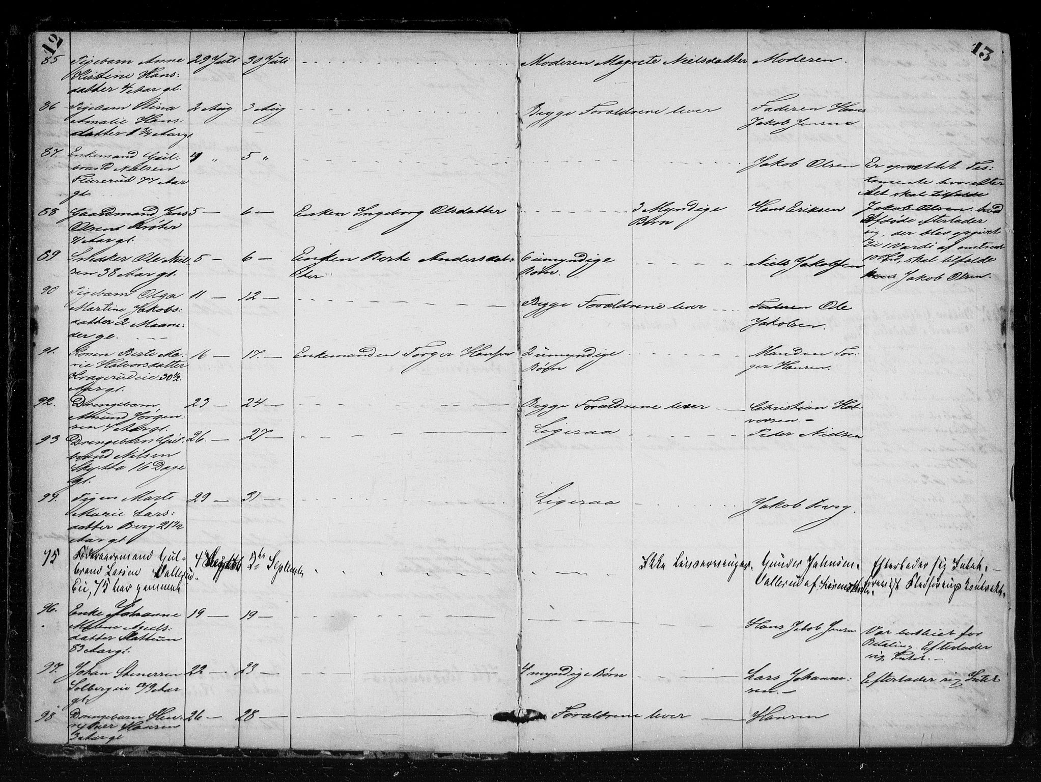 Nedre Romerike sorenskriveri, SAO/A-10469/H/Hb/Hba/L0003: Dødsfallsprotokoll, rekke I , 1863-1876, p. 12-13