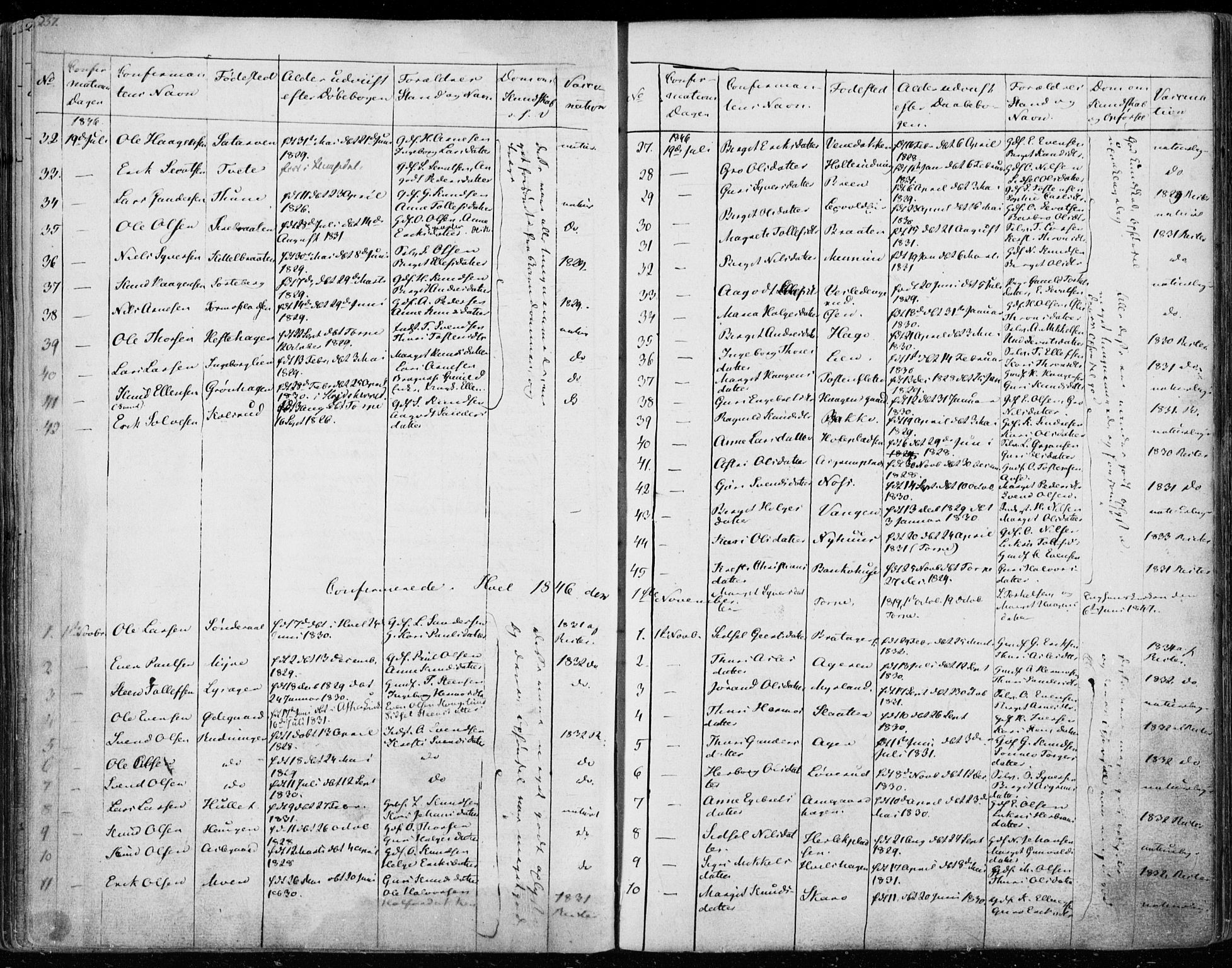 Ål kirkebøker, SAKO/A-249/F/Fa/L0005: Parish register (official) no. I 5, 1825-1848, p. 257
