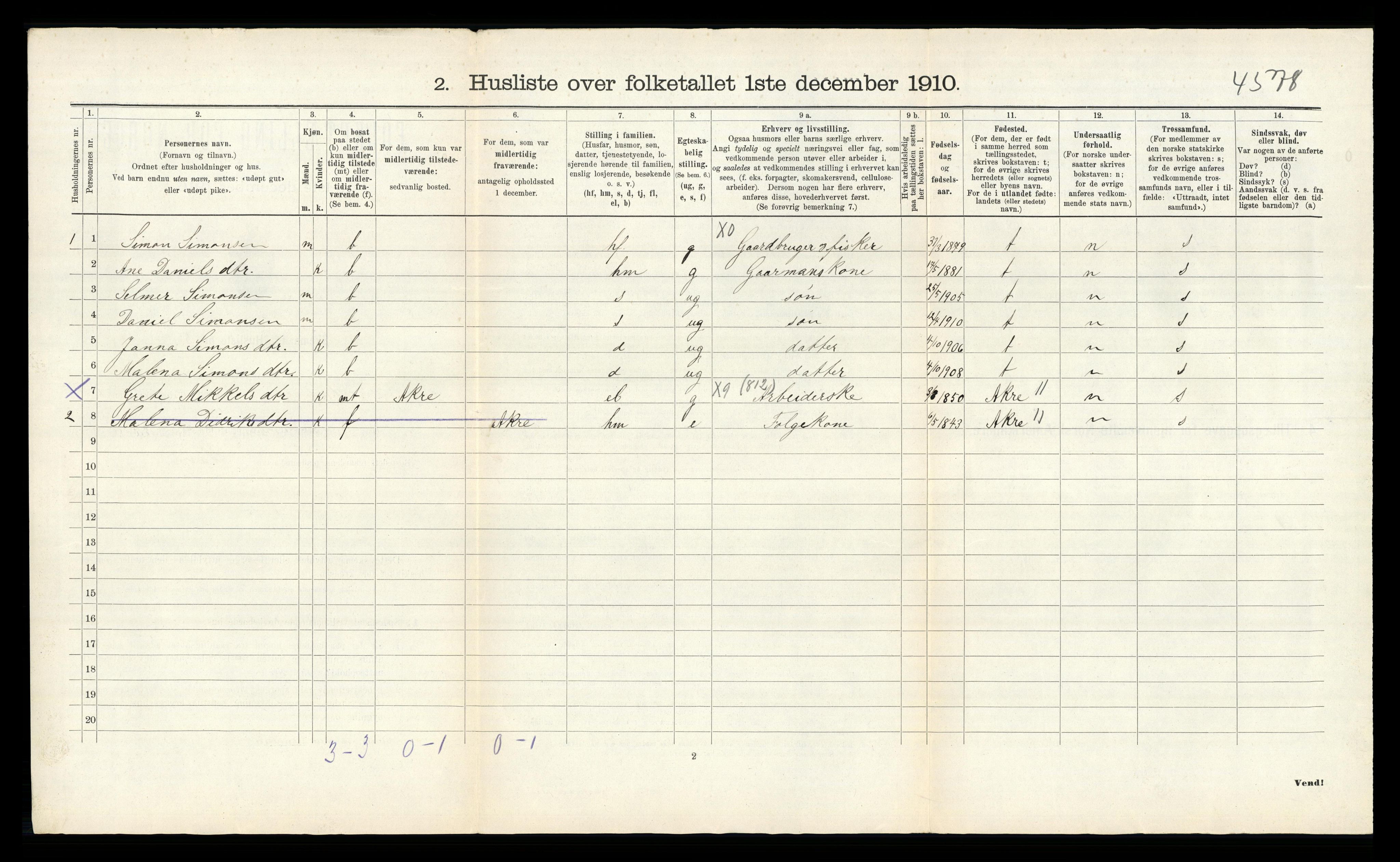 RA, 1910 census for Skudenes, 1910, p. 46