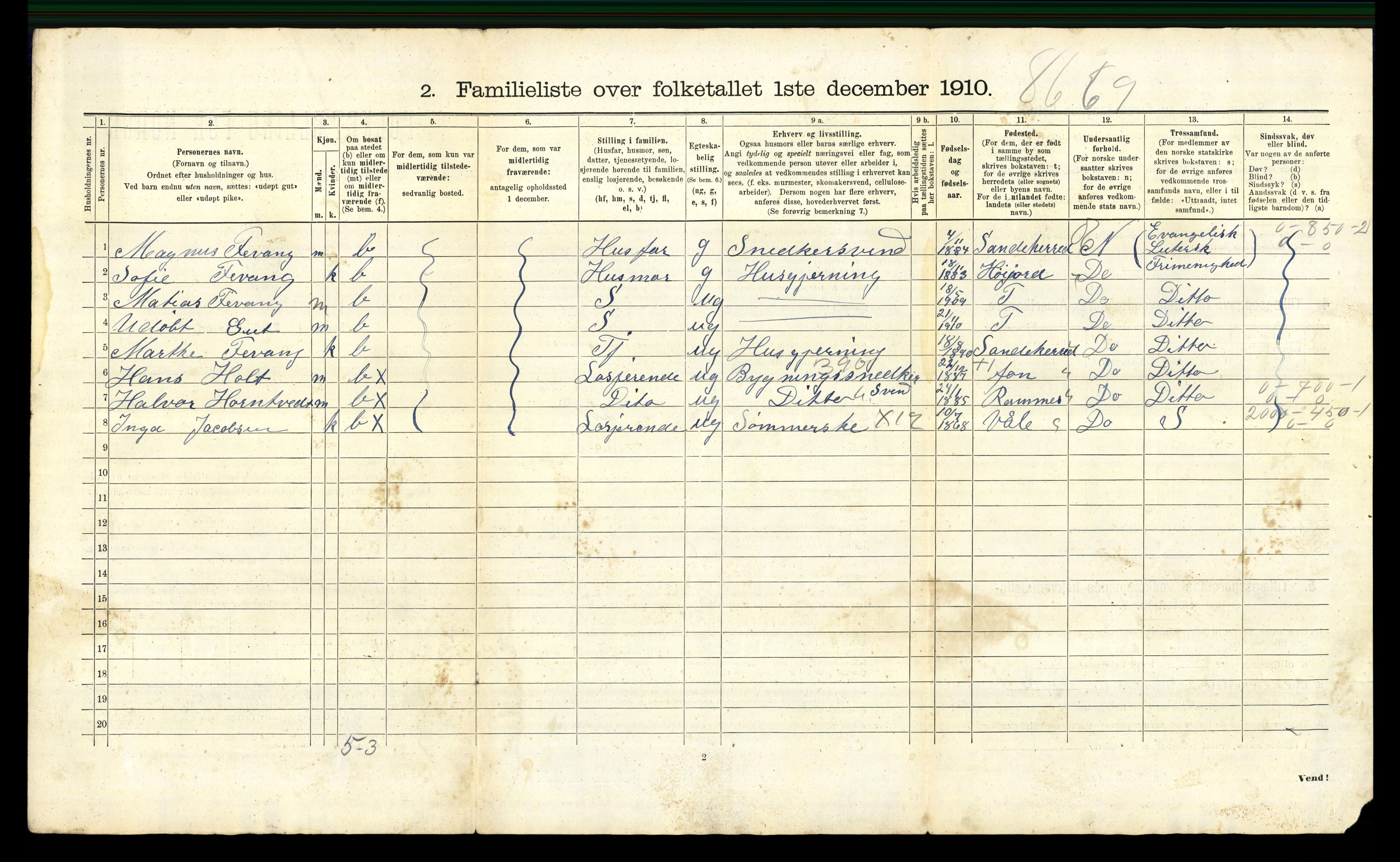 RA, 1910 census for Tønsberg, 1910, p. 5522