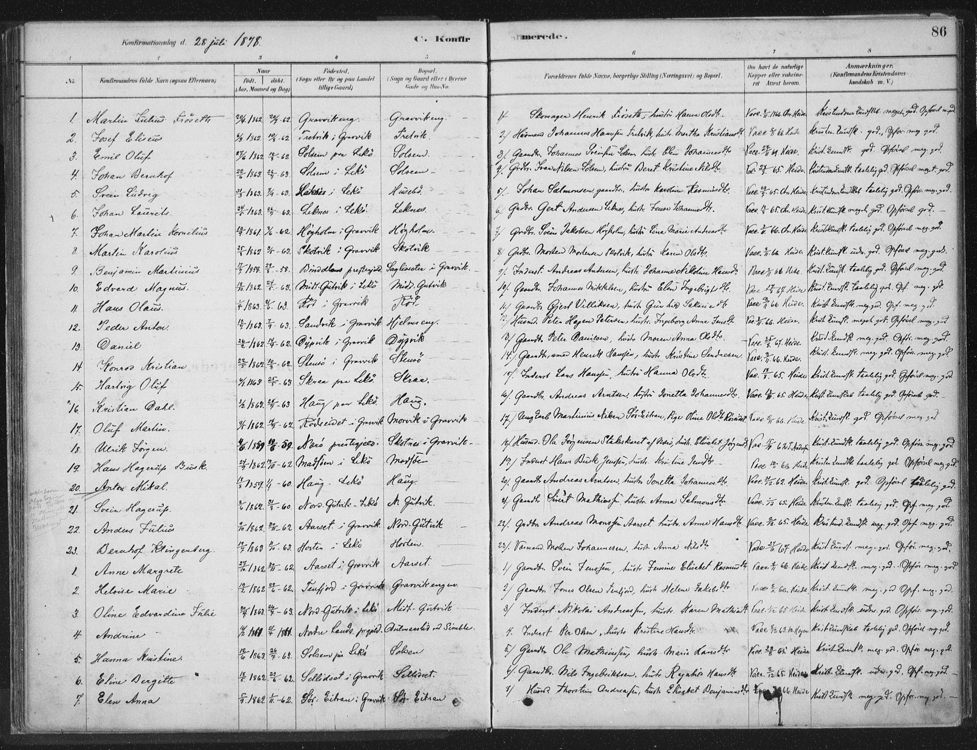 Ministerialprotokoller, klokkerbøker og fødselsregistre - Nord-Trøndelag, SAT/A-1458/788/L0697: Parish register (official) no. 788A04, 1878-1902, p. 86