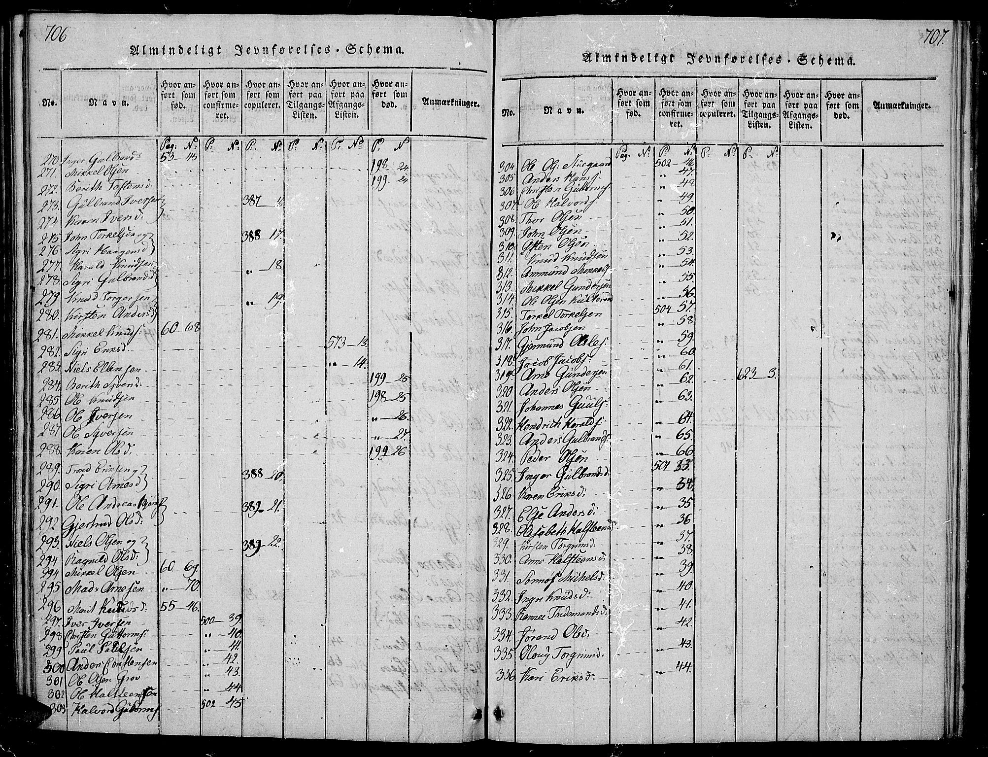 Sør-Aurdal prestekontor, SAH/PREST-128/H/Ha/Hab/L0001: Parish register (copy) no. 1, 1815-1826, p. 706-707