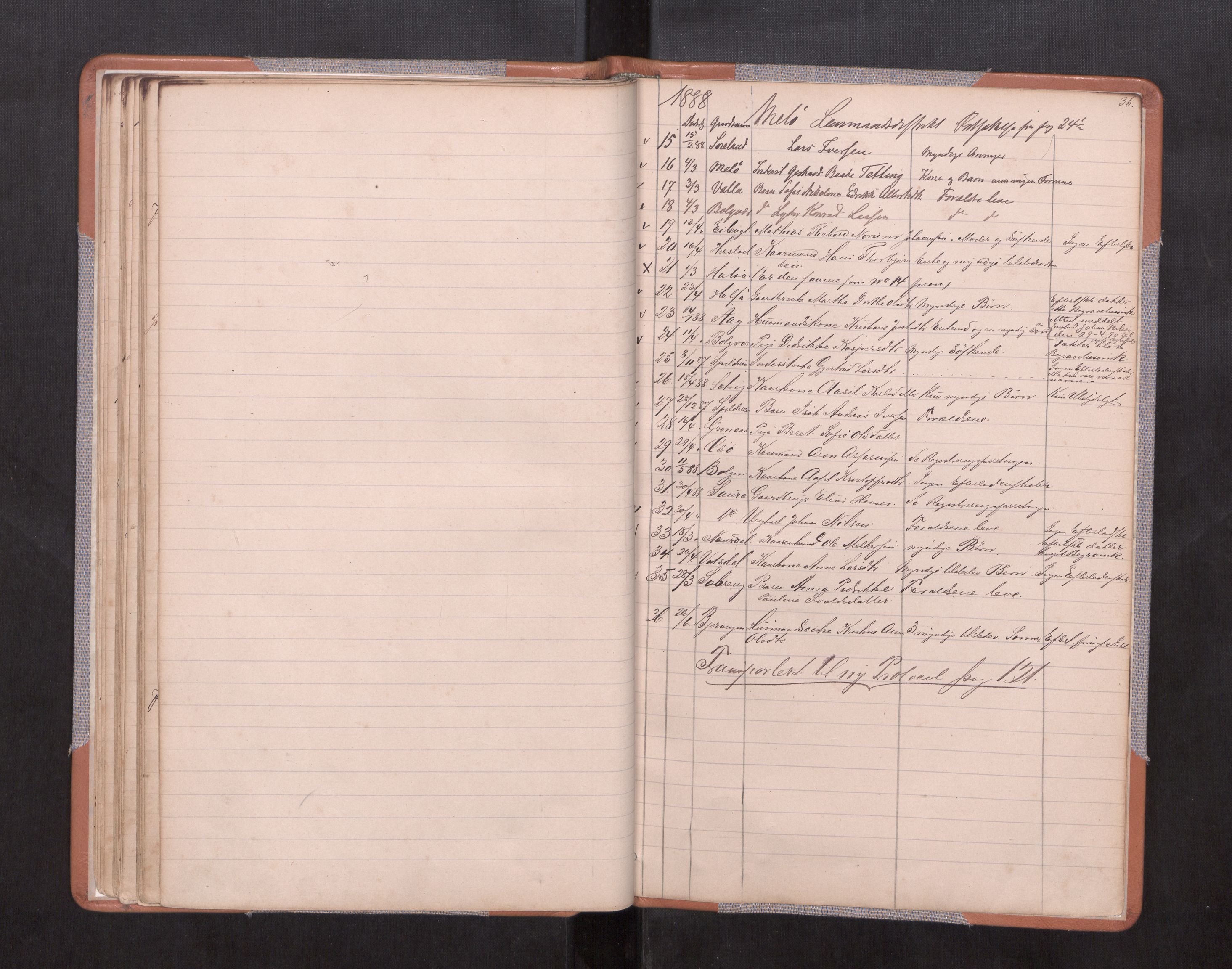 Rana sorenskriveri , AV/SAT-A-1108/1/3/3L/L0002: Dødsanmeldelsesprotokoll, 1882-1888, p. 36