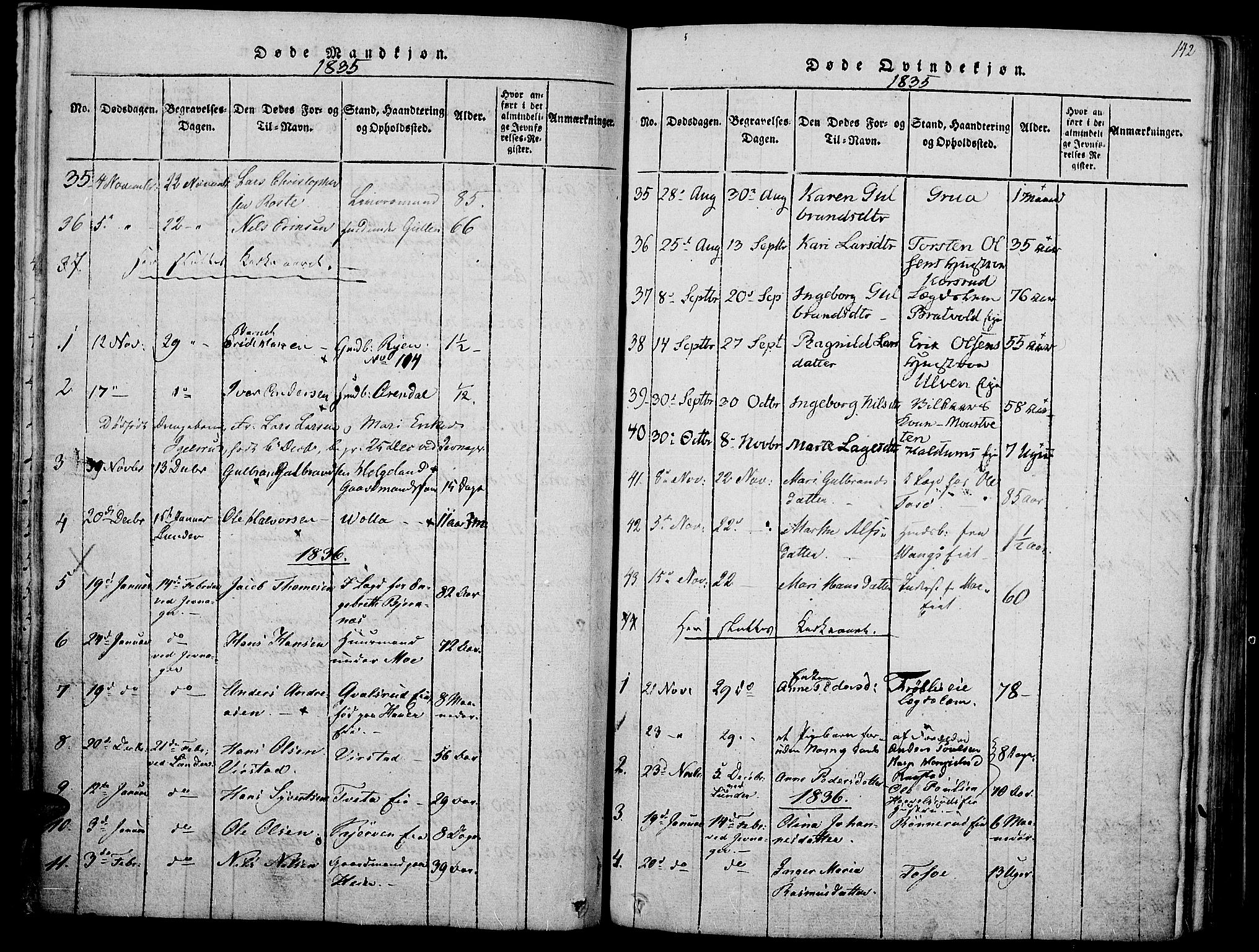 Jevnaker prestekontor, SAH/PREST-116/H/Ha/Haa/L0005: Parish register (official) no. 5, 1815-1837, p. 142