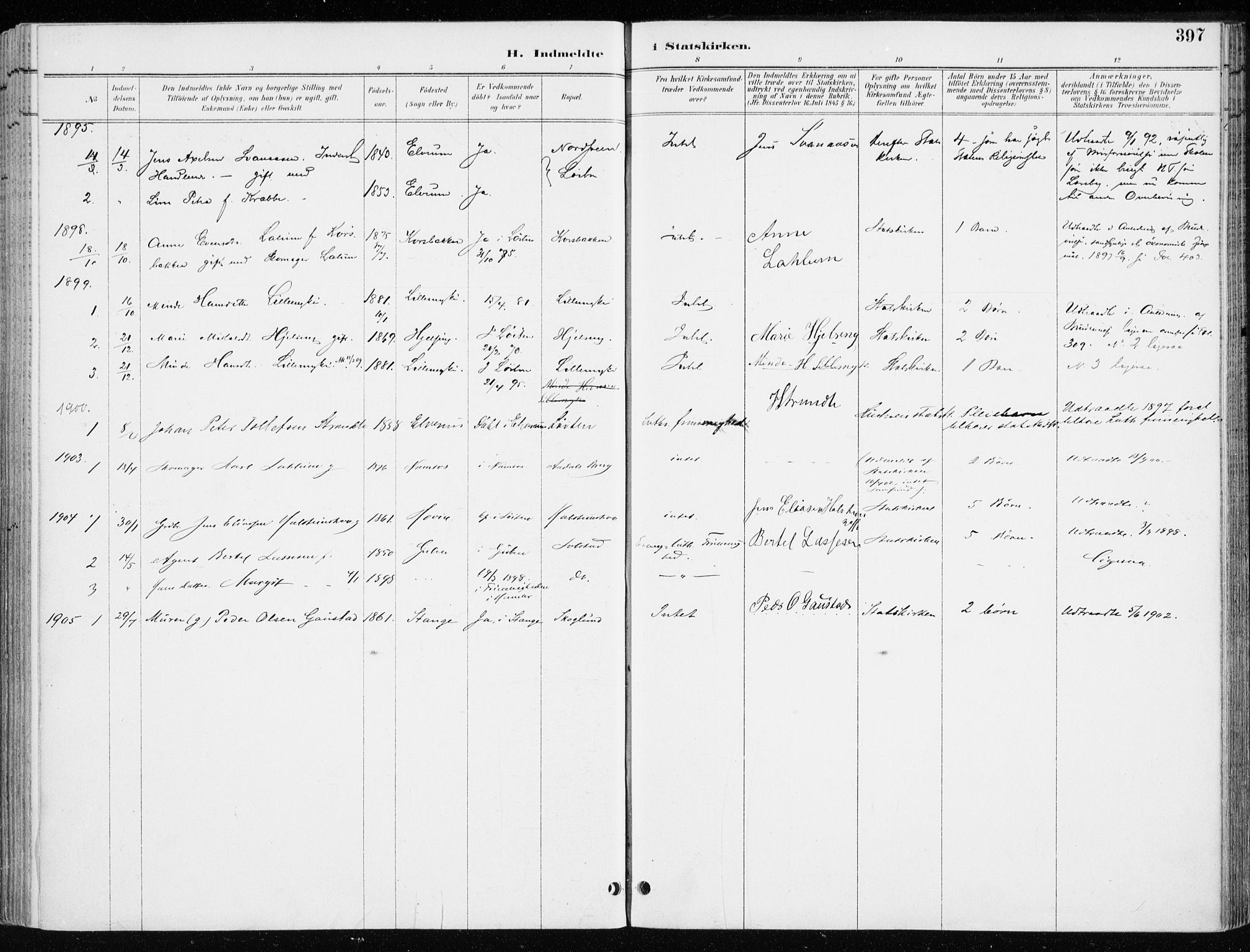 Løten prestekontor, SAH/PREST-022/K/Ka/L0010: Parish register (official) no. 10, 1892-1907, p. 397