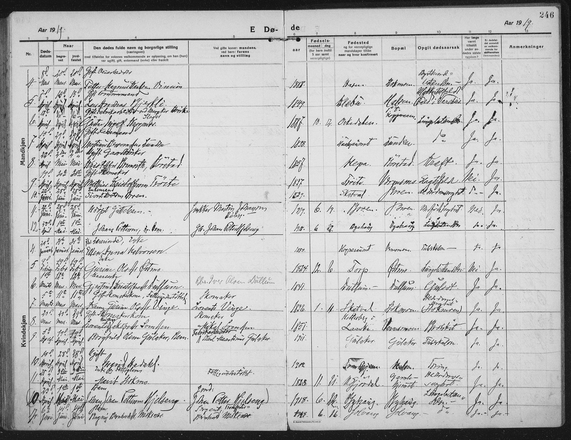 Ministerialprotokoller, klokkerbøker og fødselsregistre - Nord-Trøndelag, SAT/A-1458/709/L0083: Parish register (official) no. 709A23, 1916-1928, p. 246