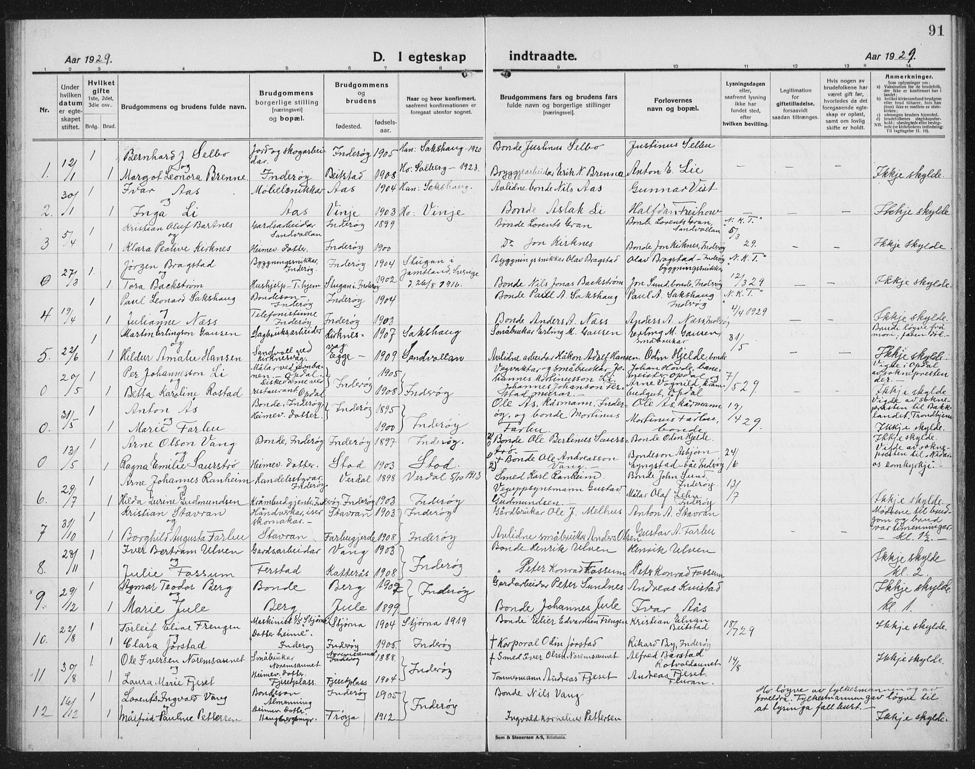 Ministerialprotokoller, klokkerbøker og fødselsregistre - Nord-Trøndelag, AV/SAT-A-1458/730/L0303: Parish register (copy) no. 730C06, 1924-1933, p. 91