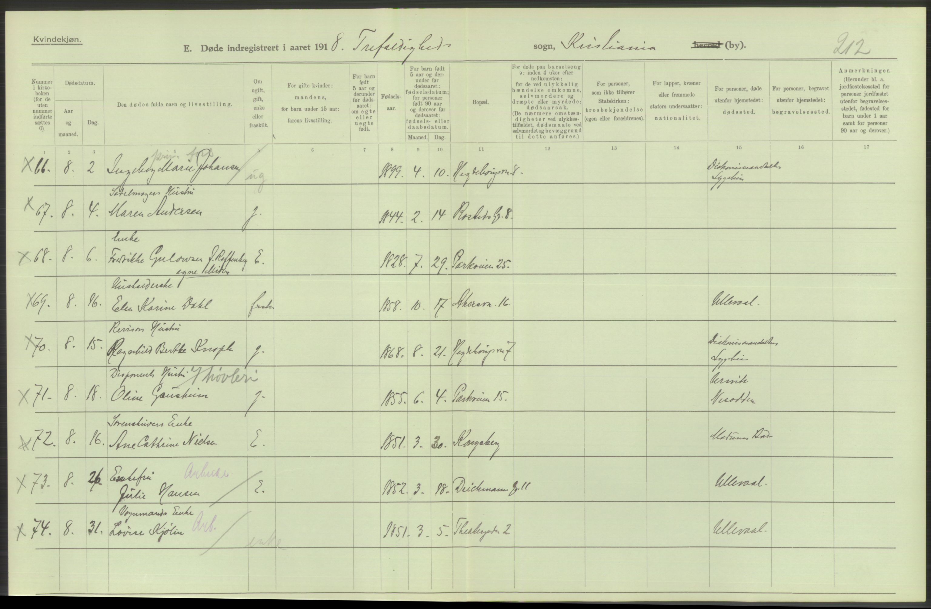 Statistisk sentralbyrå, Sosiodemografiske emner, Befolkning, AV/RA-S-2228/D/Df/Dfb/Dfbh/L0010: Kristiania: Døde, 1918, p. 62