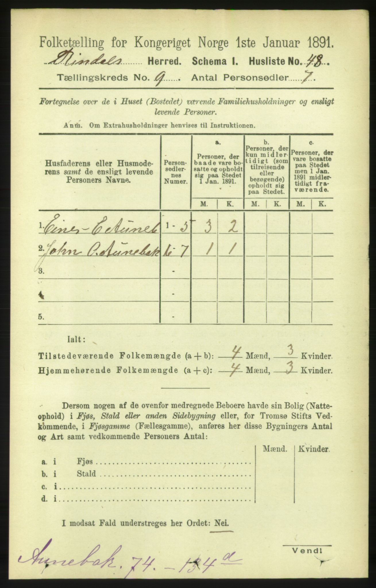 RA, 1891 census for 1567 Rindal, 1891, p. 2870