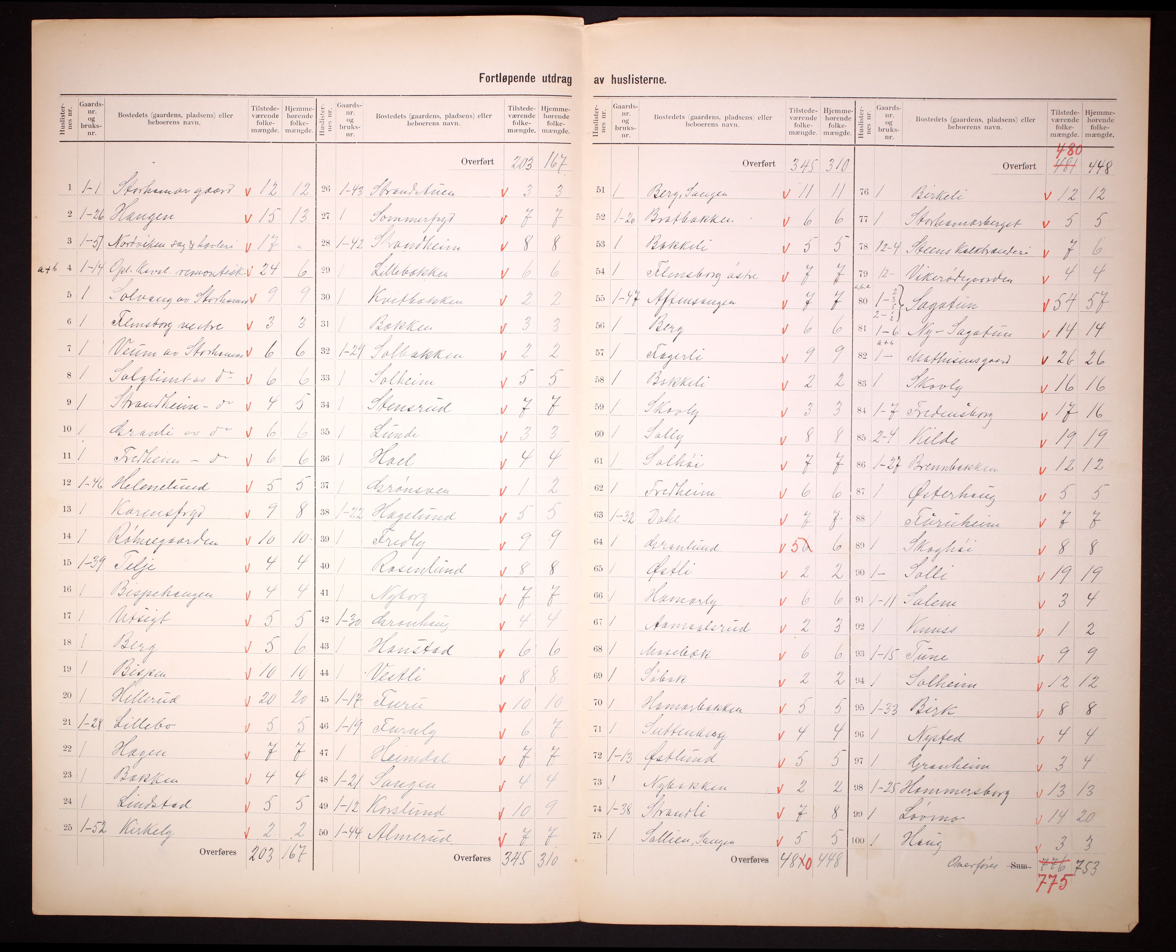 RA, 1910 census for Vang, 1910, p. 5