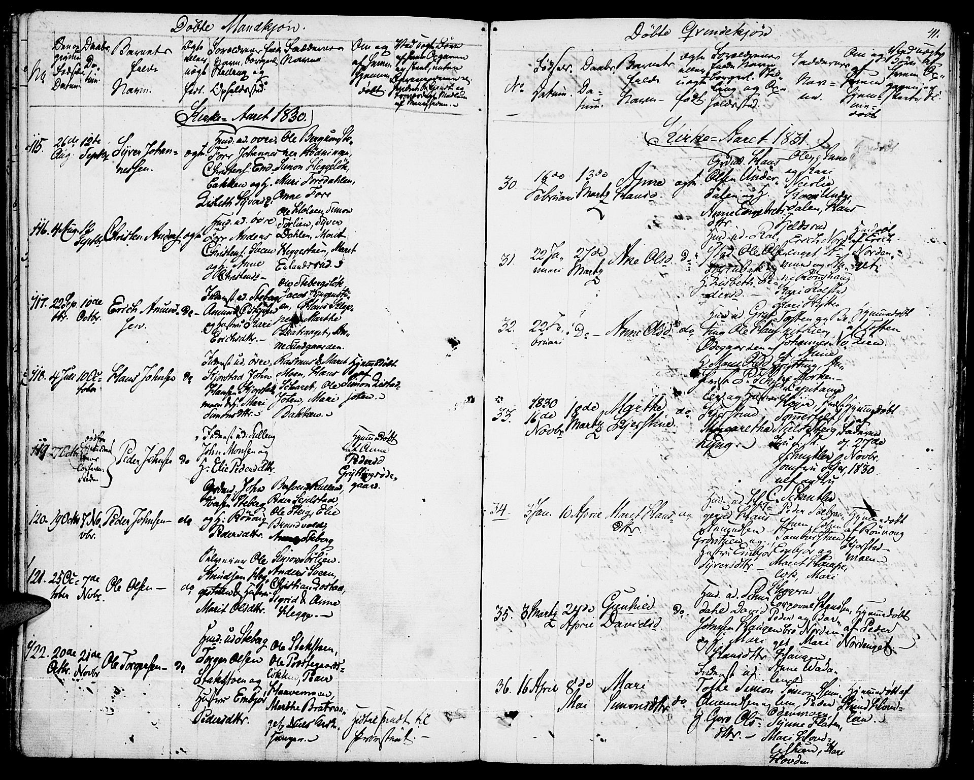 Fron prestekontor, SAH/PREST-078/H/Ha/Haa/L0003: Parish register (official) no. 3, 1828-1838, p. 41