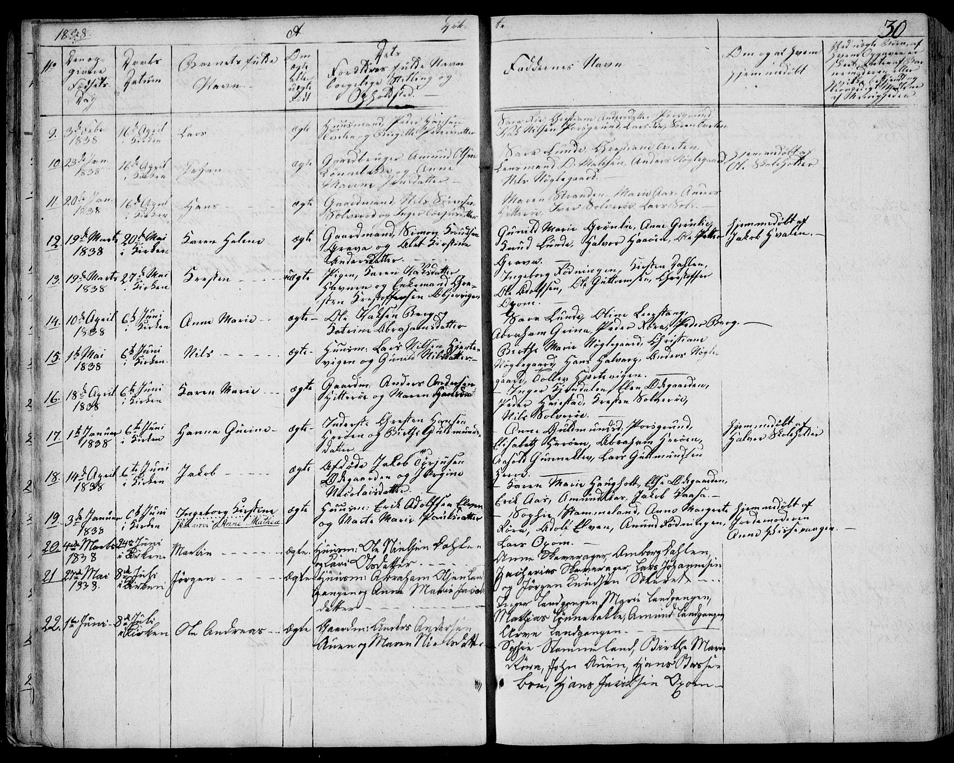 Eidanger kirkebøker, SAKO/A-261/F/Fa/L0008: Parish register (official) no. 8, 1831-1858, p. 30