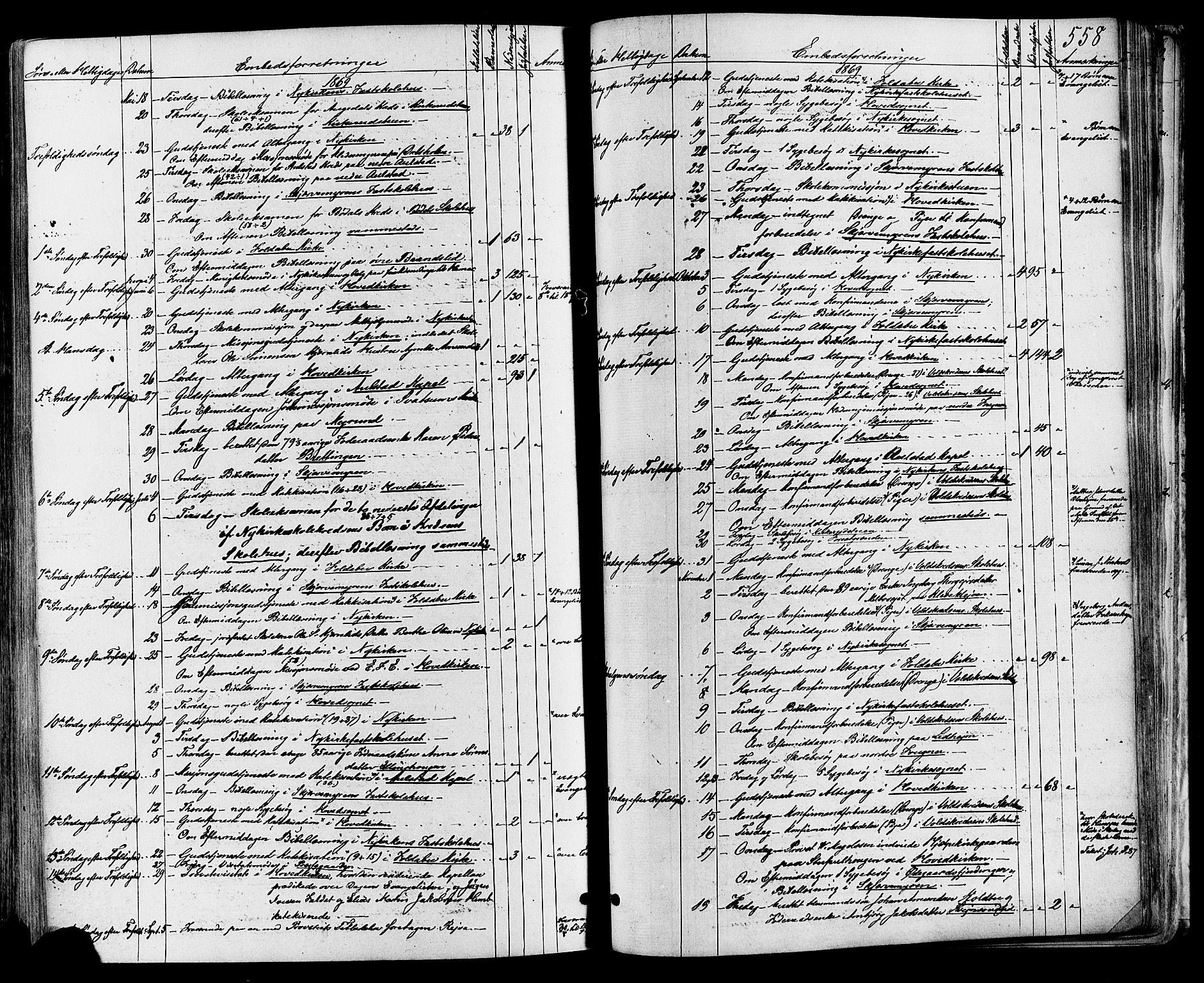 Gausdal prestekontor, SAH/PREST-090/H/Ha/Haa/L0010: Parish register (official) no. 10, 1867-1886, p. 558