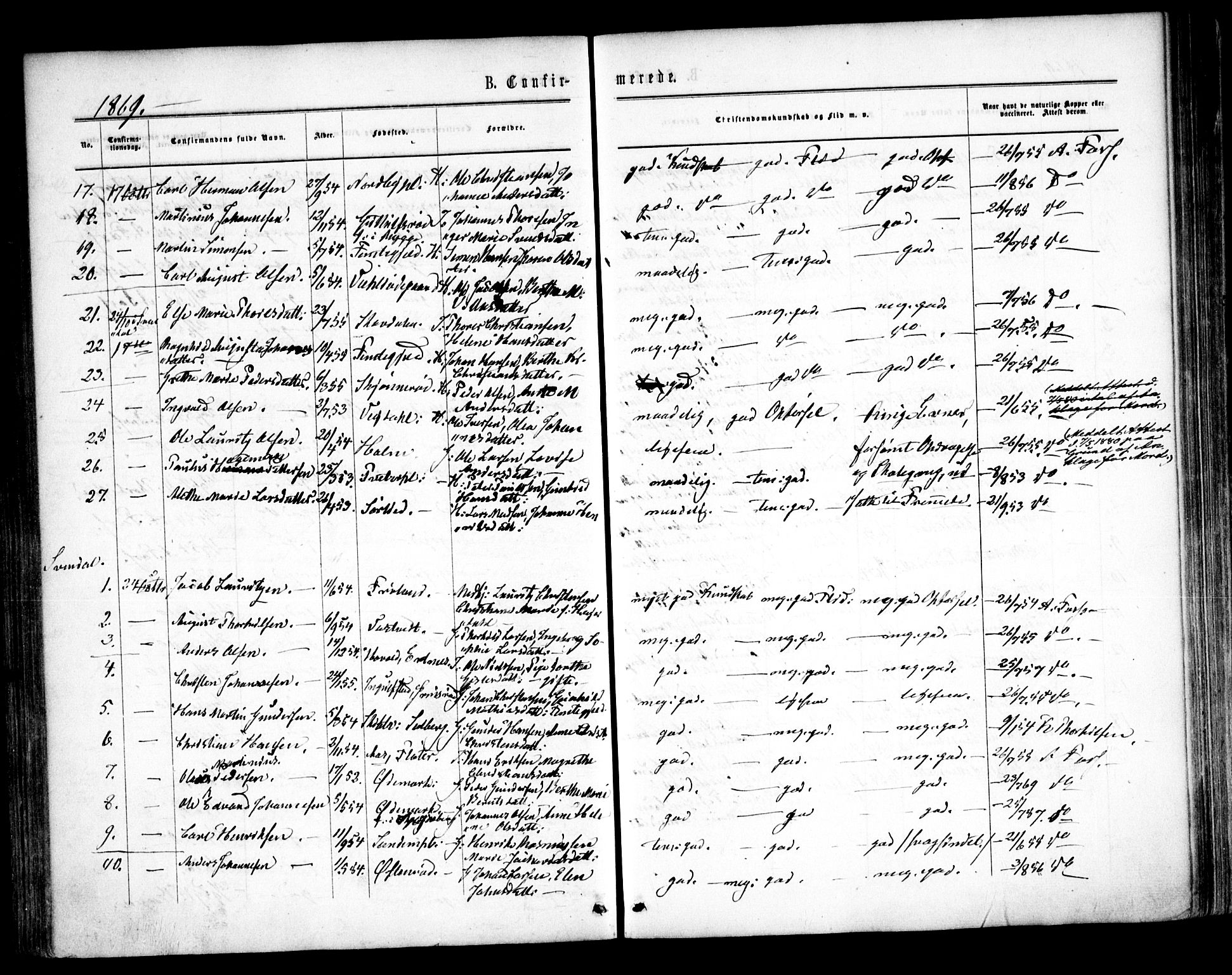 Våler prestekontor Kirkebøker, AV/SAO-A-11083/F/Fa/L0008: Parish register (official) no. I 8, 1862-1876