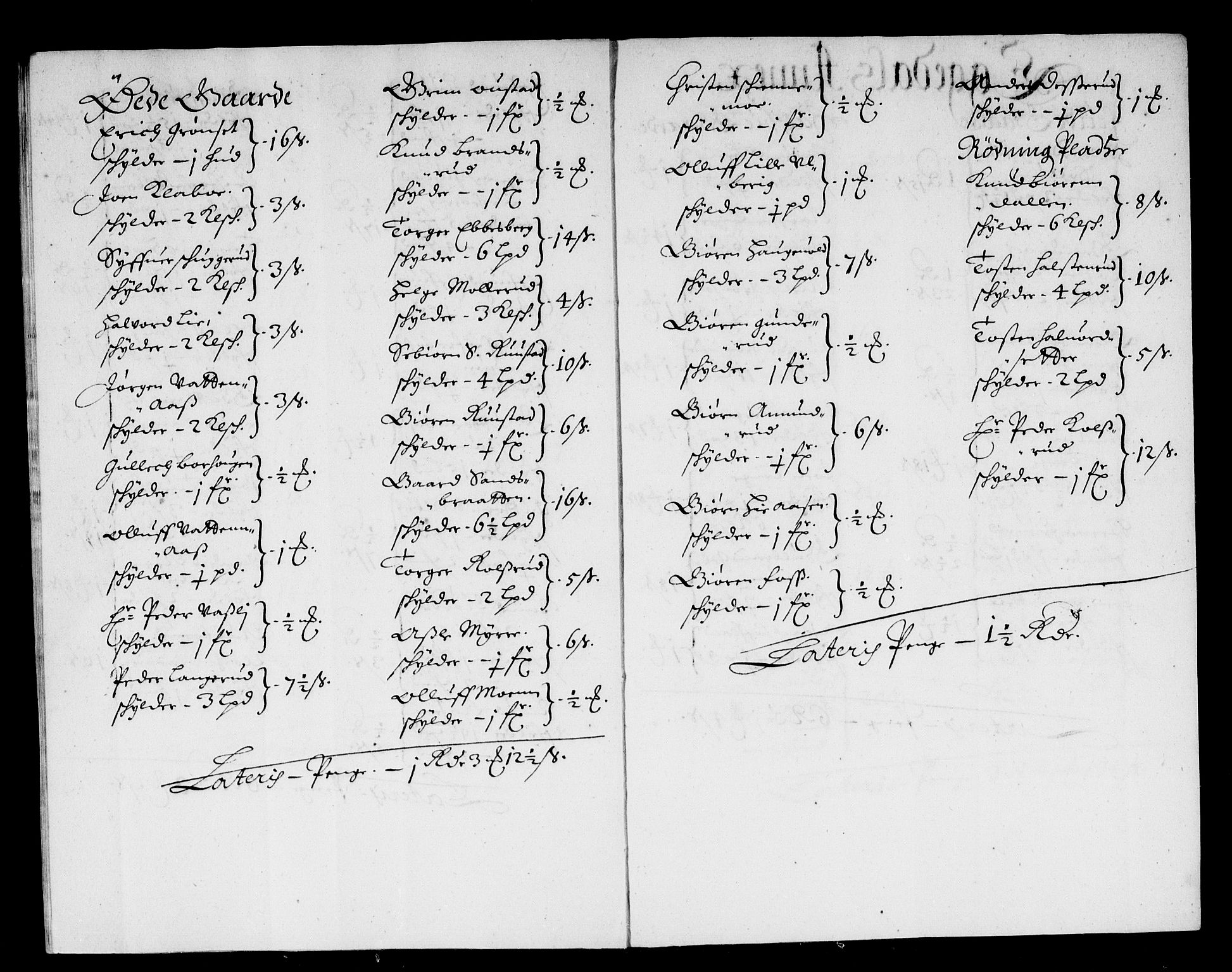 Rentekammeret inntil 1814, Reviderte regnskaper, Stiftamtstueregnskaper, Landkommissariatet på Akershus og Akershus stiftamt, AV/RA-EA-5869/R/Rb/L0066: Akershus stiftamt, 1668-1669
