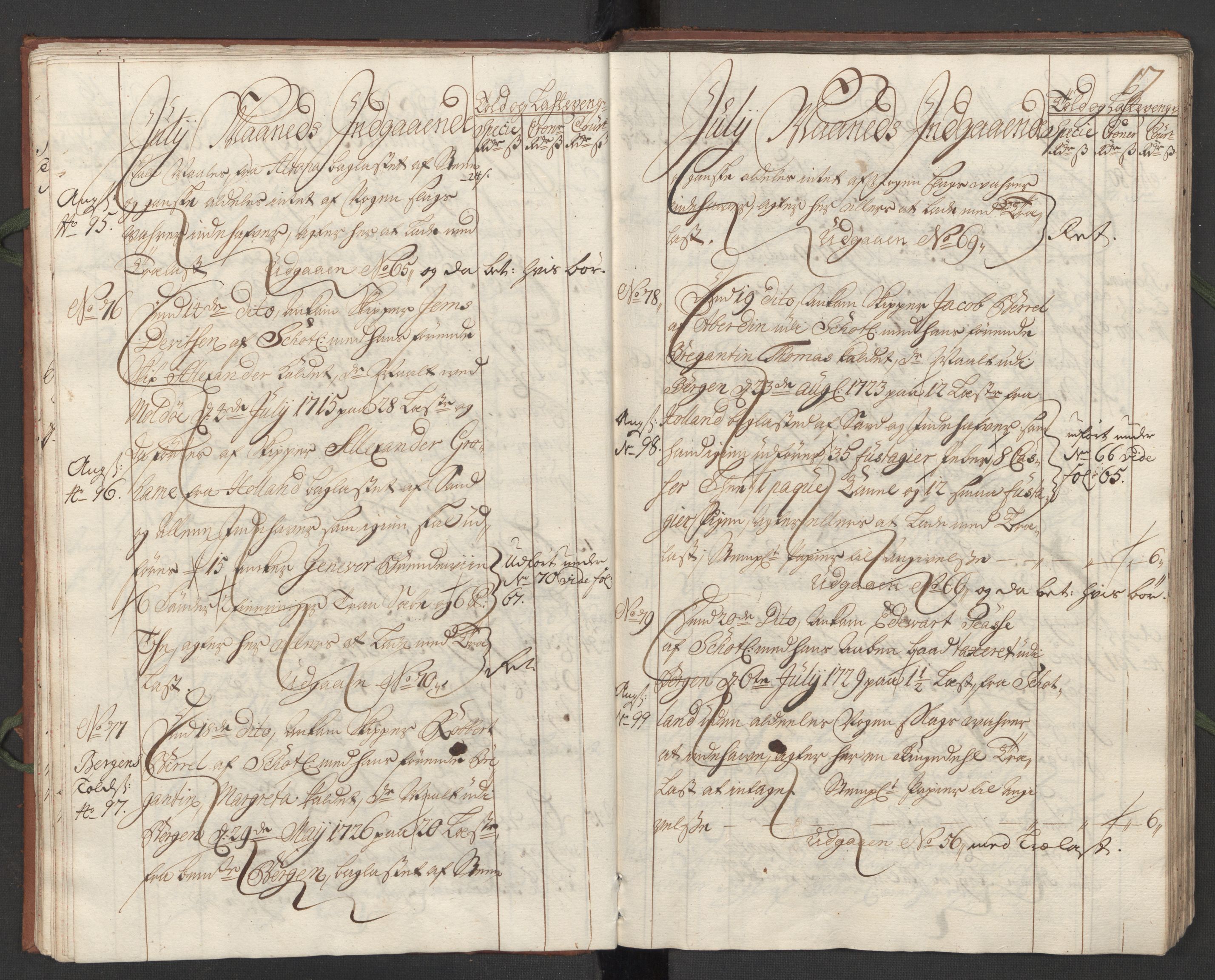 Generaltollkammeret, tollregnskaper, AV/RA-EA-5490/R24/L0008/0001: Tollregnskaper Sunnhordland / Hovedtollbok, 1731, p. 16b-17a