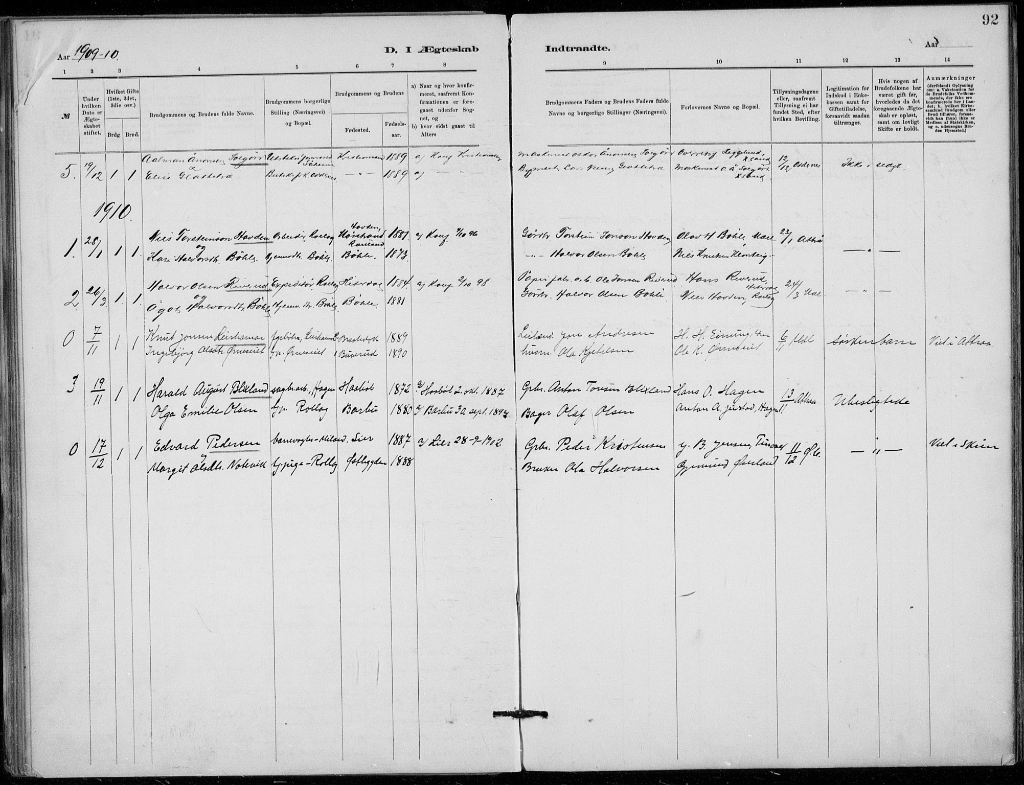Tinn kirkebøker, SAKO/A-308/F/Fb/L0002: Parish register (official) no. II 2, 1878-1917, p. 92