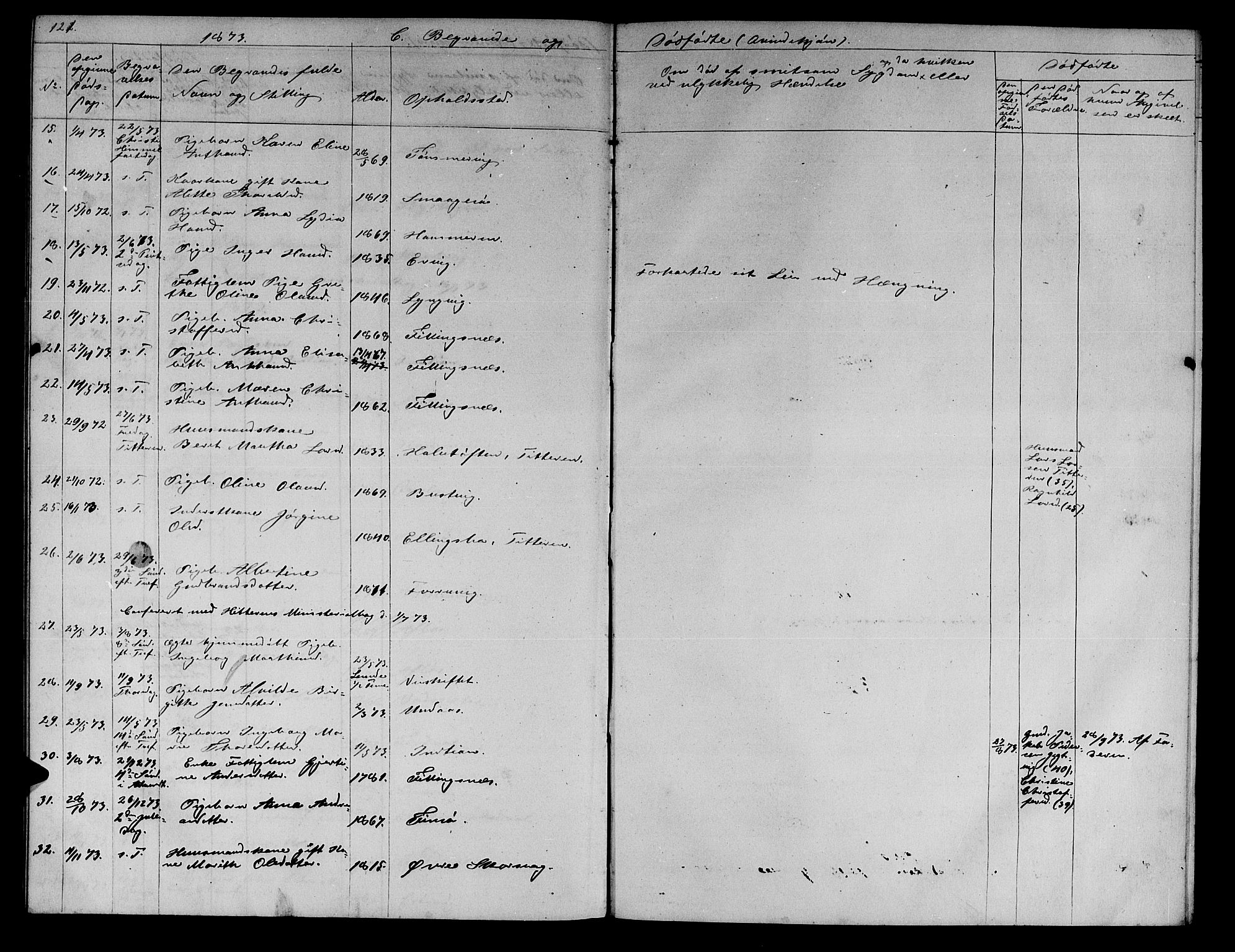 Ministerialprotokoller, klokkerbøker og fødselsregistre - Sør-Trøndelag, SAT/A-1456/634/L0539: Parish register (copy) no. 634C01, 1866-1873, p. 121