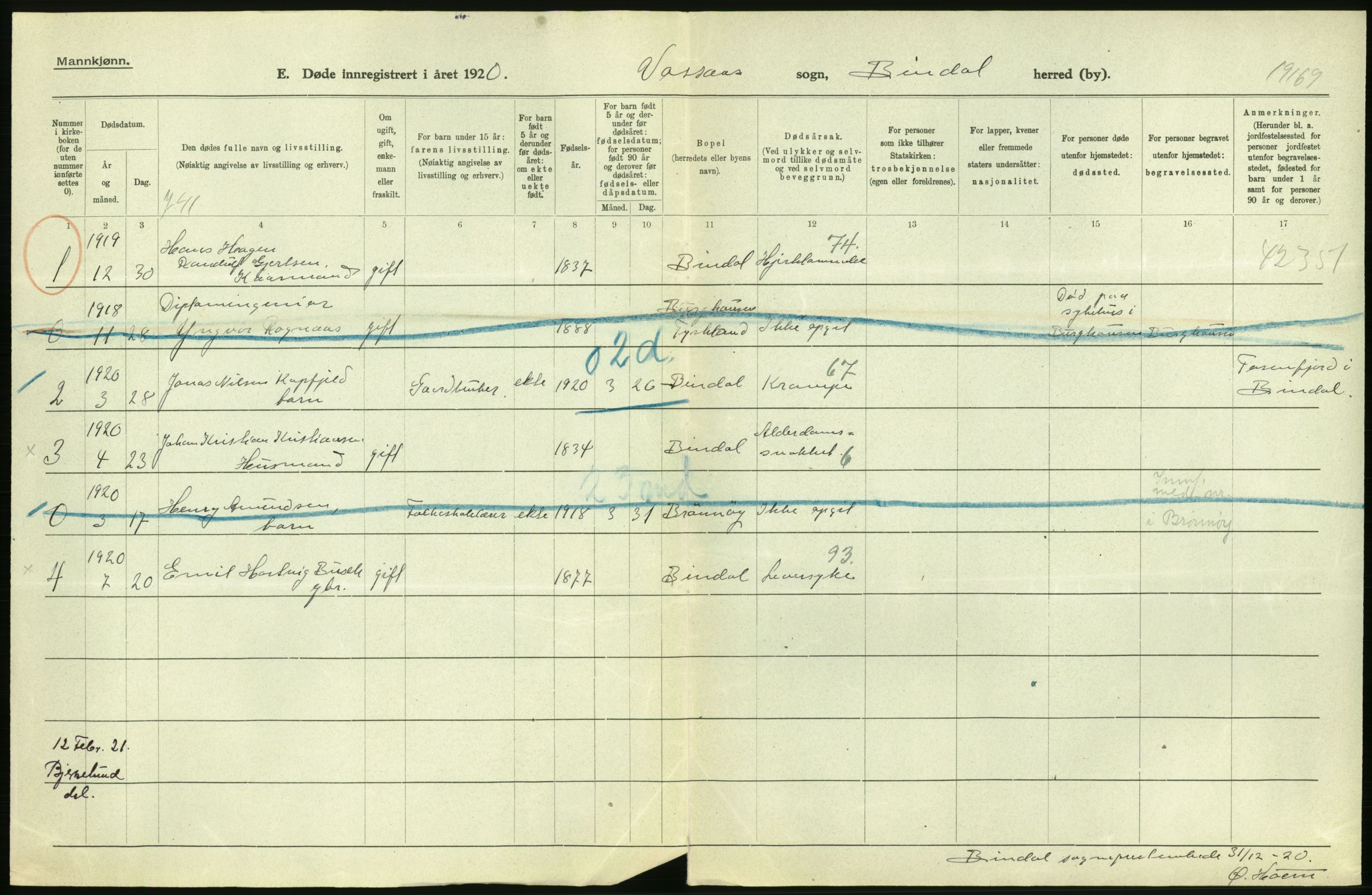 Statistisk sentralbyrå, Sosiodemografiske emner, Befolkning, RA/S-2228/D/Df/Dfb/Dfbj/L0058: Nordland fylke: Døde. Bygder og byer., 1920