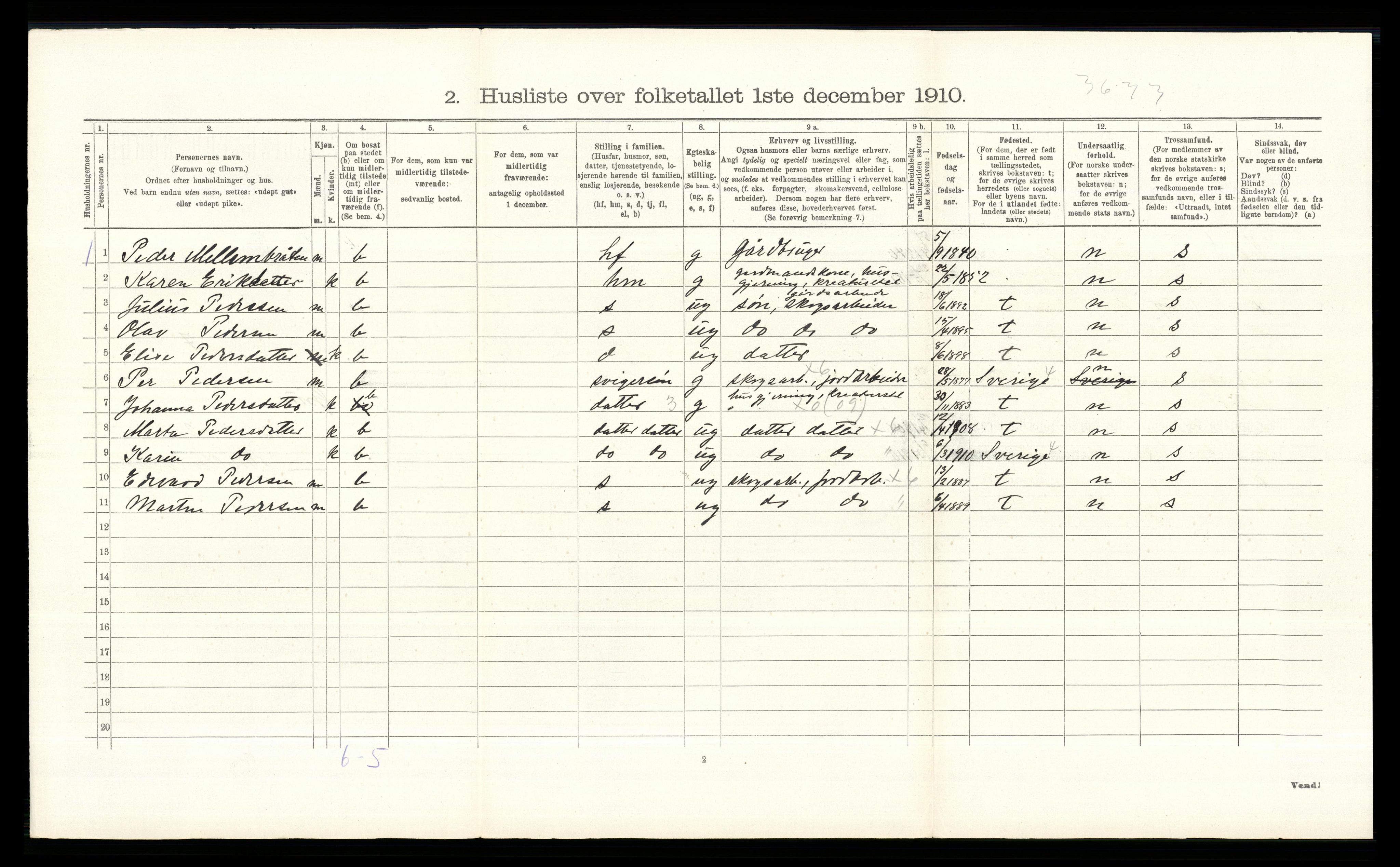 RA, 1910 census for Grue, 1910, p. 1342