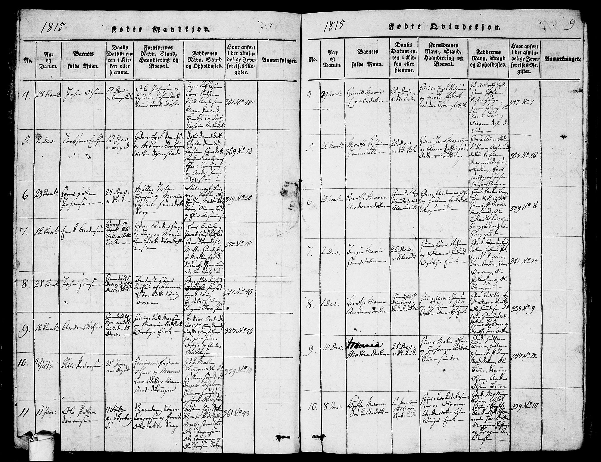 Skjeberg prestekontor Kirkebøker, SAO/A-10923/G/Ga/L0001: Parish register (copy) no. I 1, 1815-1830, p. 9