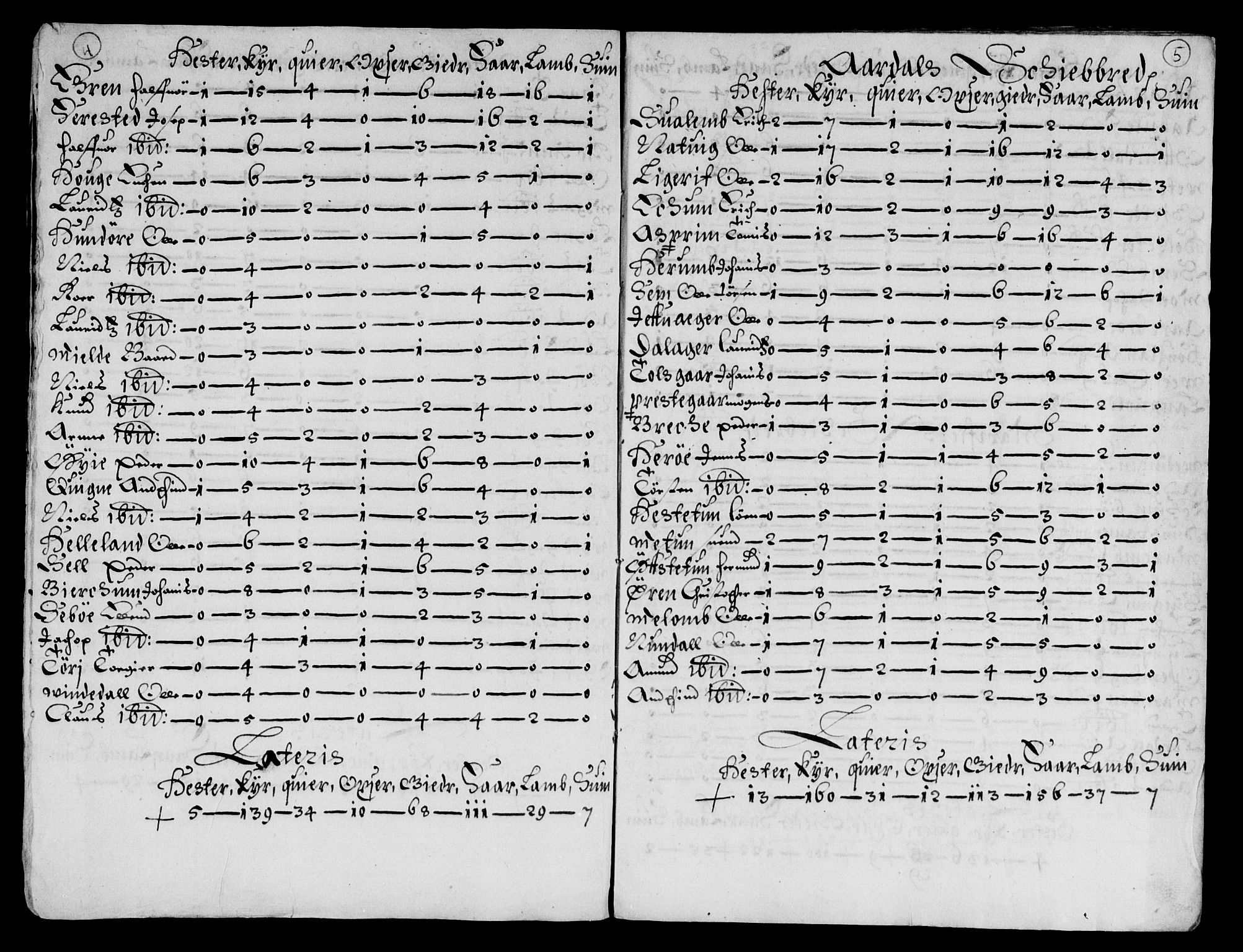 Rentekammeret inntil 1814, Reviderte regnskaper, Lensregnskaper, AV/RA-EA-5023/R/Rb/Rbt/L0140: Bergenhus len, 1657-1658