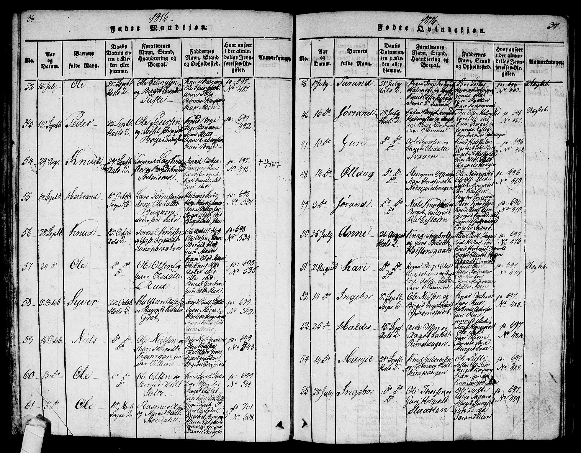 Ål kirkebøker, AV/SAKO-A-249/F/Fa/L0004: Parish register (official) no. I 4, 1815-1825, p. 36-37