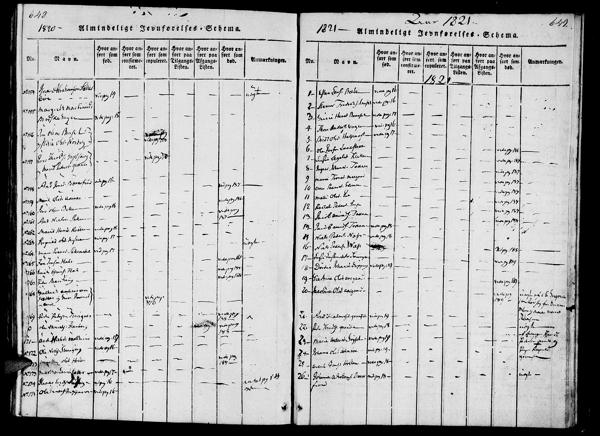 Ministerialprotokoller, klokkerbøker og fødselsregistre - Møre og Romsdal, AV/SAT-A-1454/592/L1023: Parish register (official) no. 592A02, 1820-1830, p. 648-649