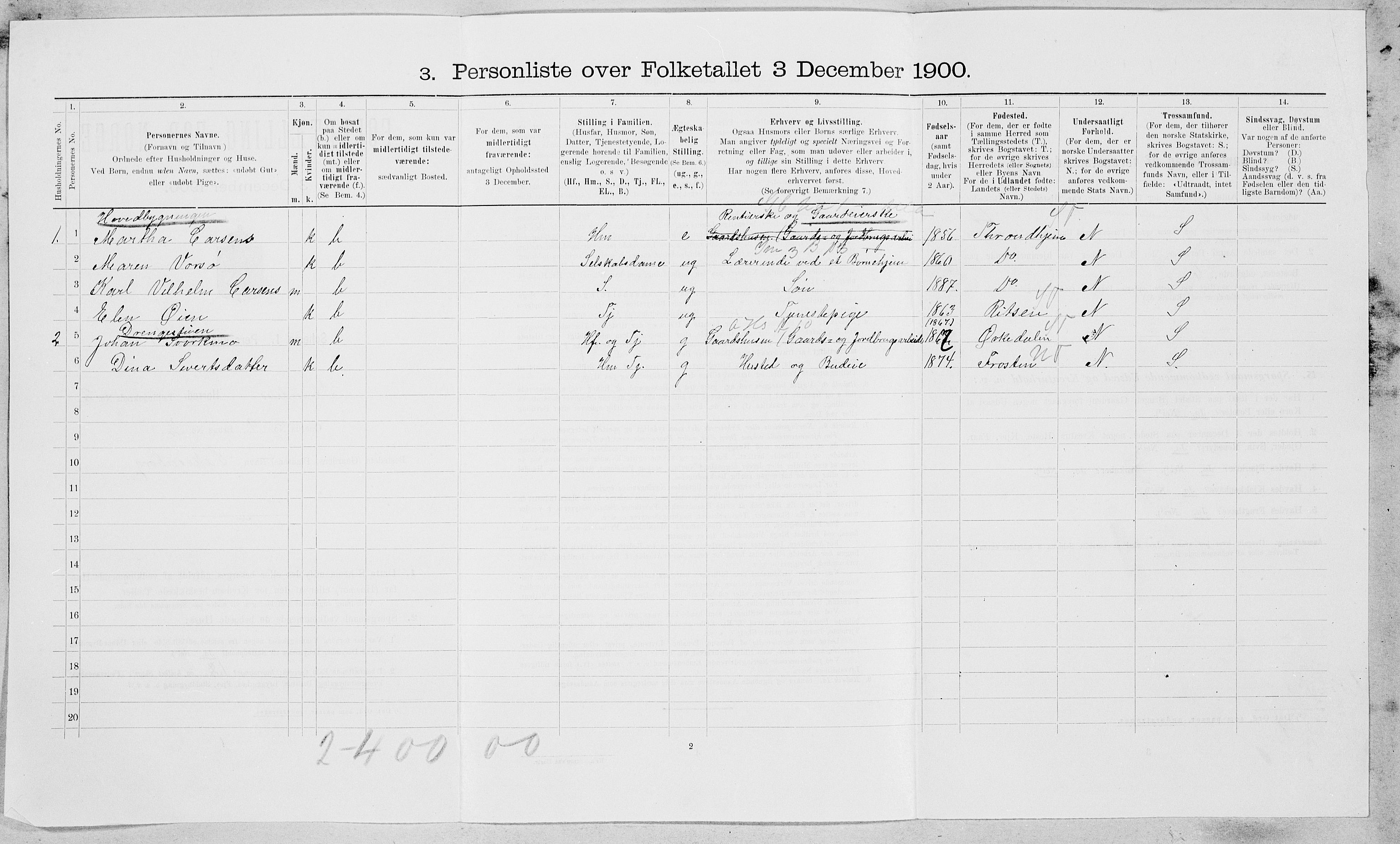 SAT, 1900 census for Strinda, 1900, p. 408