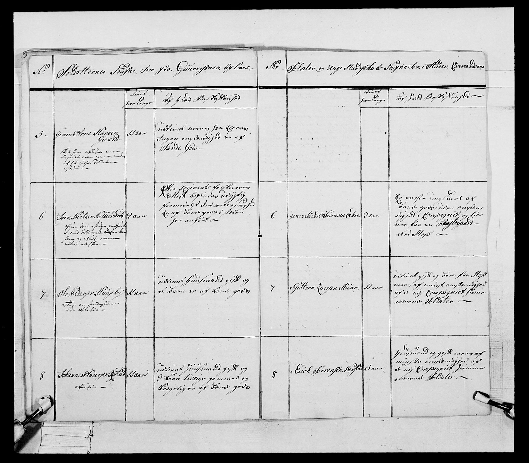 Generalitets- og kommissariatskollegiet, Det kongelige norske kommissariatskollegium, AV/RA-EA-5420/E/Eh/L0051: 1. Smålenske nasjonale infanteriregiment, 1759-1773, p. 26