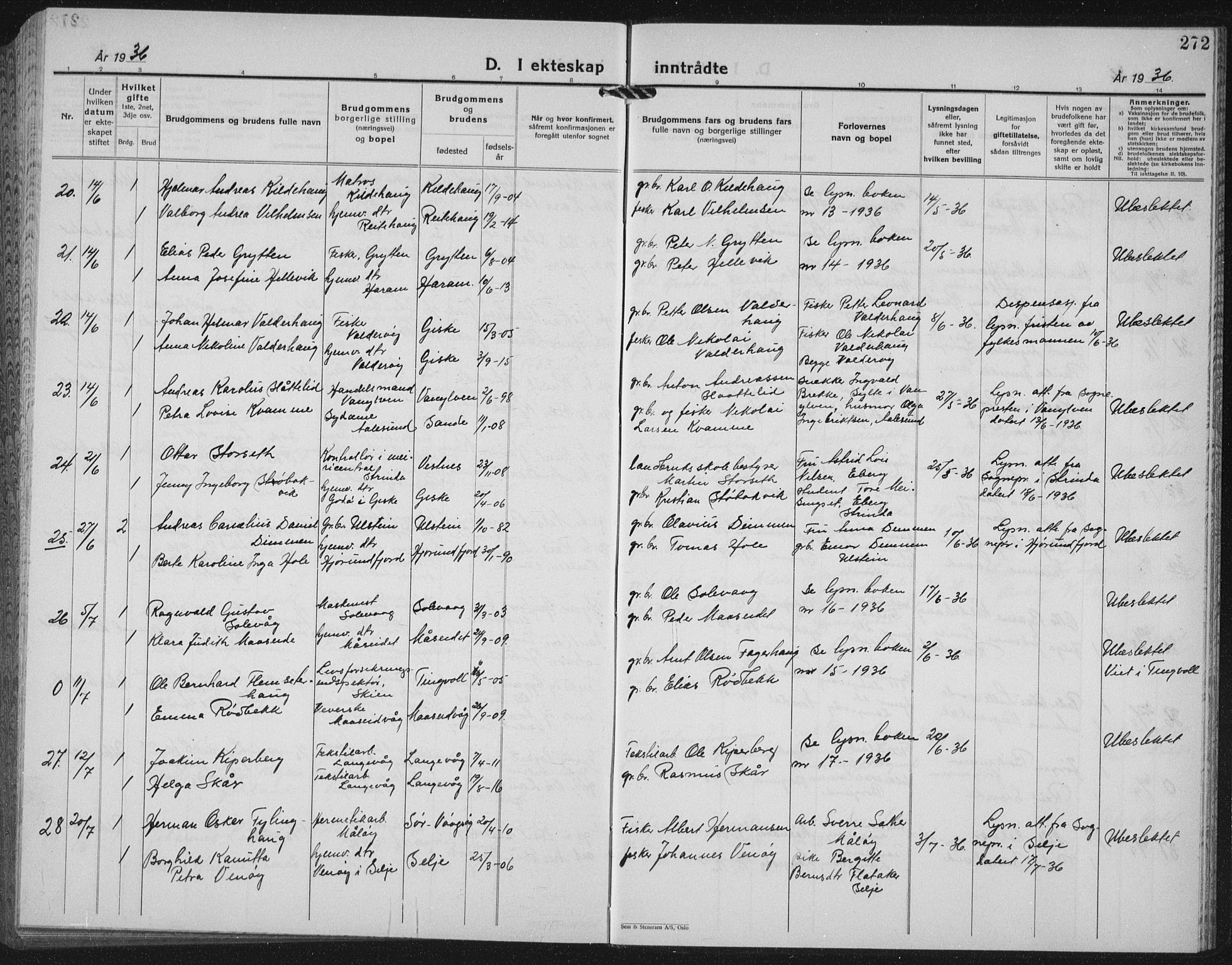 Ministerialprotokoller, klokkerbøker og fødselsregistre - Møre og Romsdal, AV/SAT-A-1454/528/L0436: Parish register (copy) no. 528C17, 1927-1939, p. 272